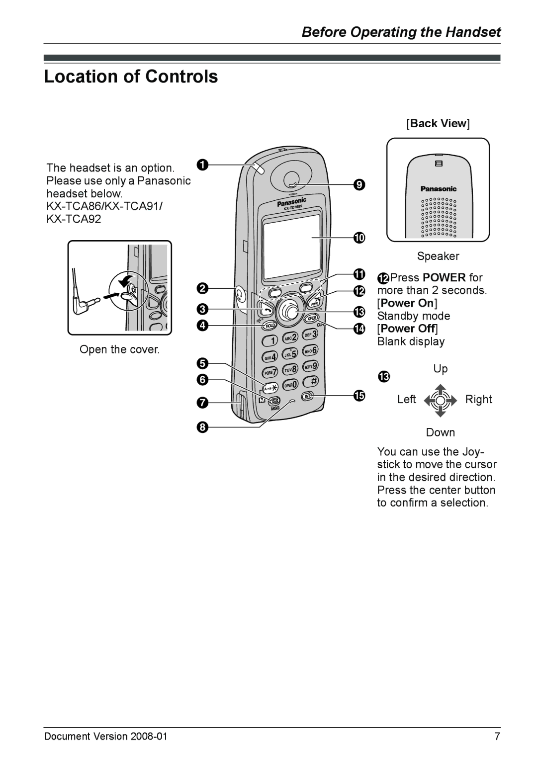 Panasonic KX-TD7685 operating instructions Location of Controls, Back View 