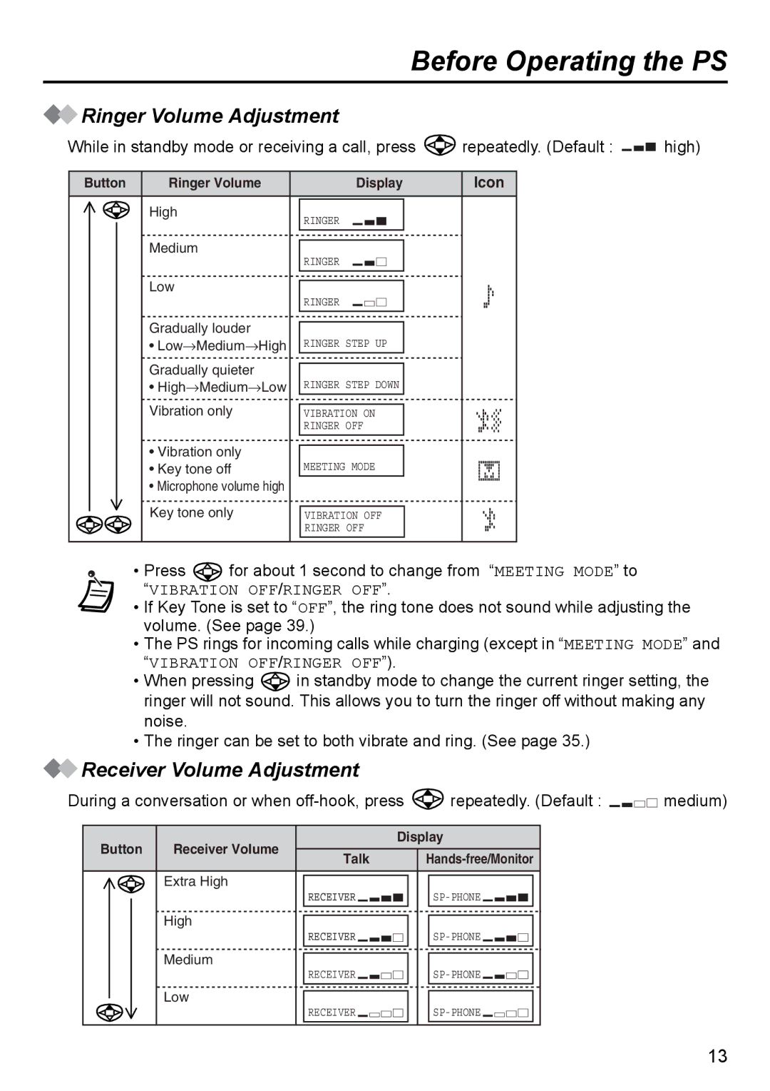 Panasonic KX-TD7690 manual Ringer Volume Adjustment, Receiver Volume Adjustment 