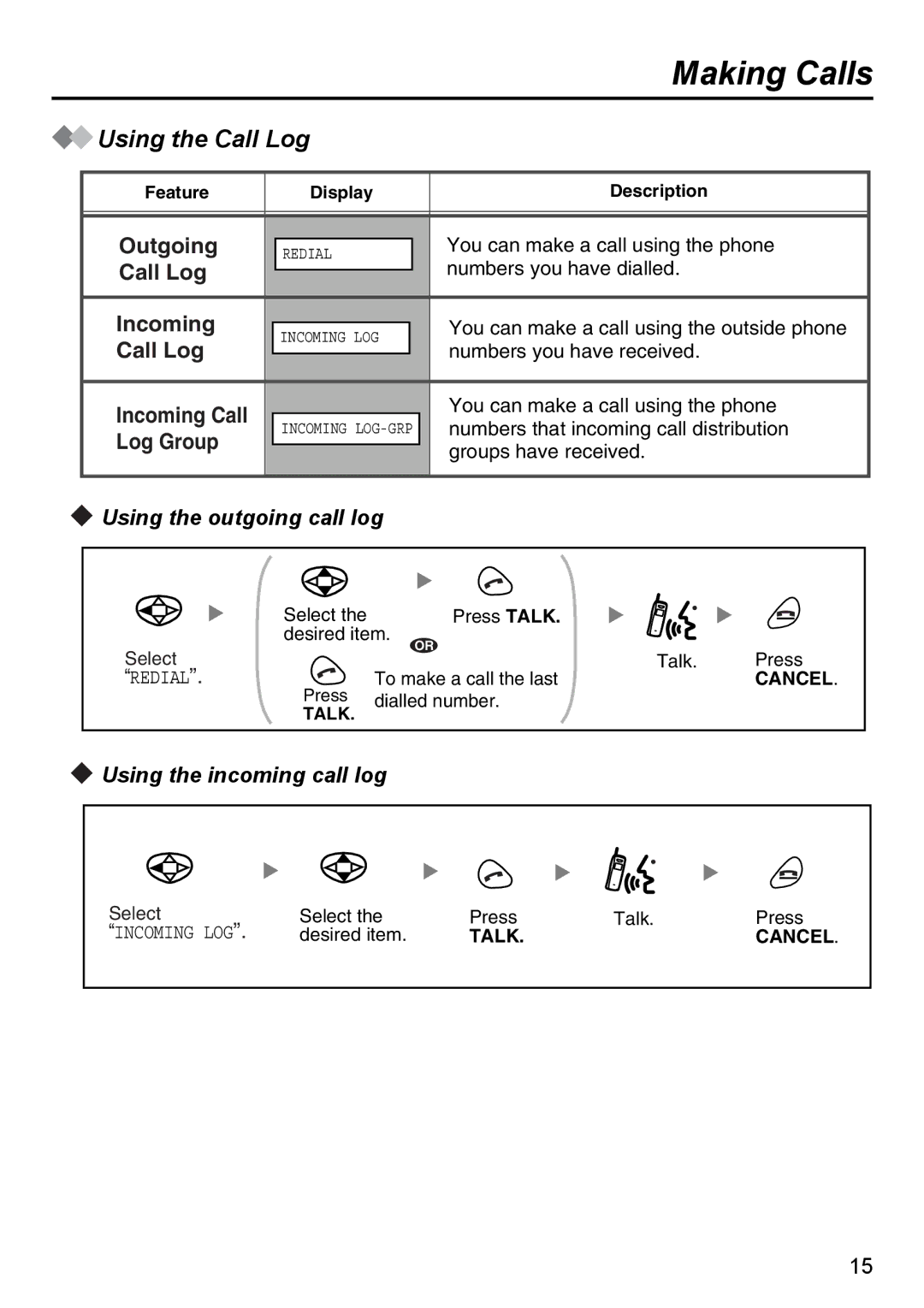 Panasonic KX-TD7690 manual Using the Call Log, Using the outgoing call log, Using the incoming call log 