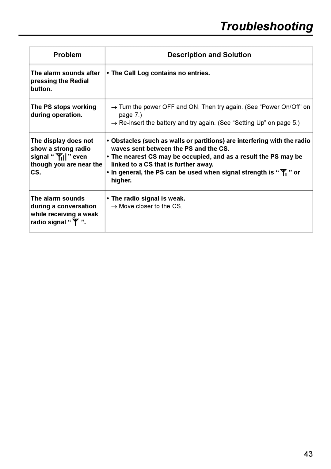 Panasonic KX-TD7690 manual Call Log contains no entries 