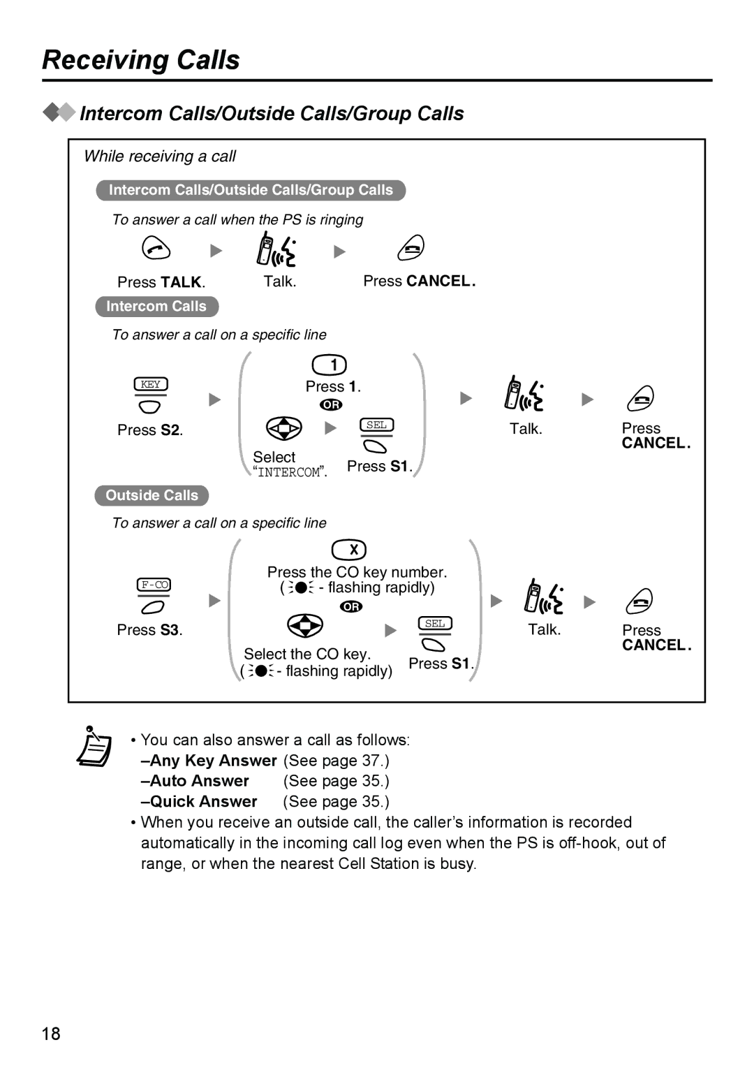 Panasonic KX-TD7690 manual Receiving Calls 