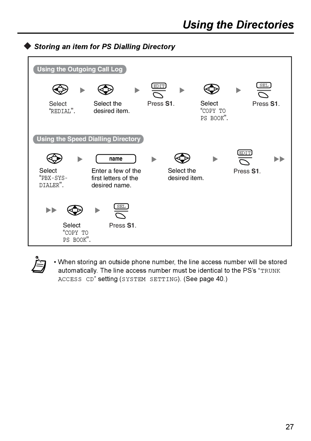 Panasonic KX-TD7690 manual Storing an item for PS Dialling Directory 