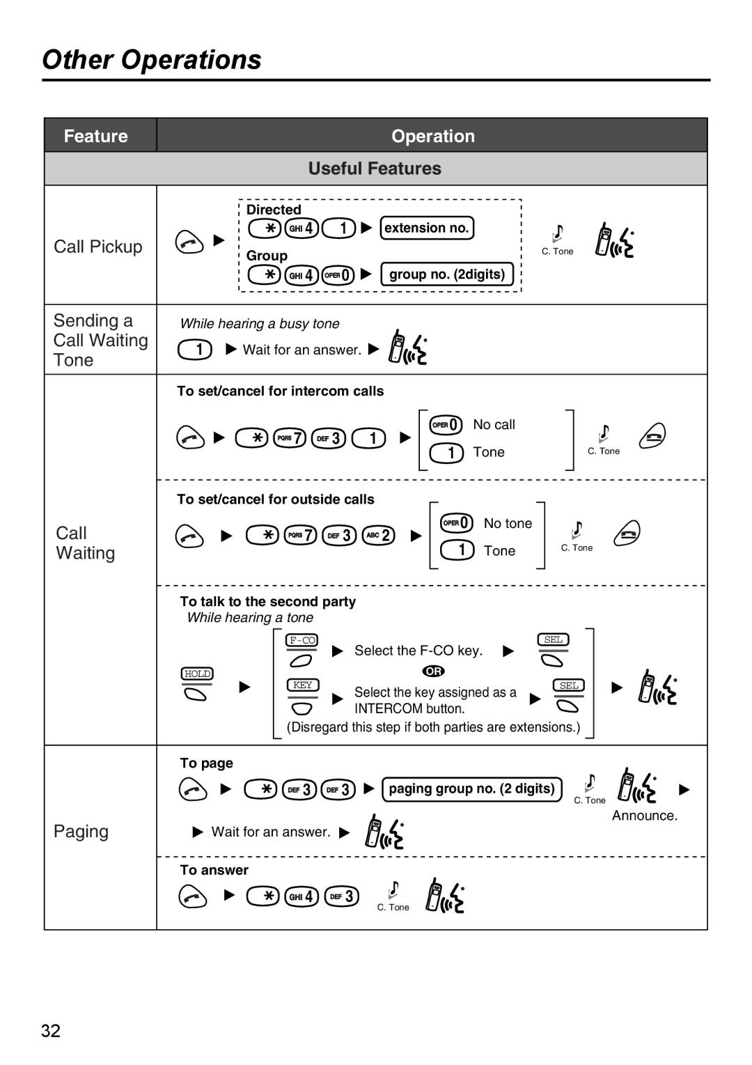 Panasonic KX-TD7690 manual Call Pickup 