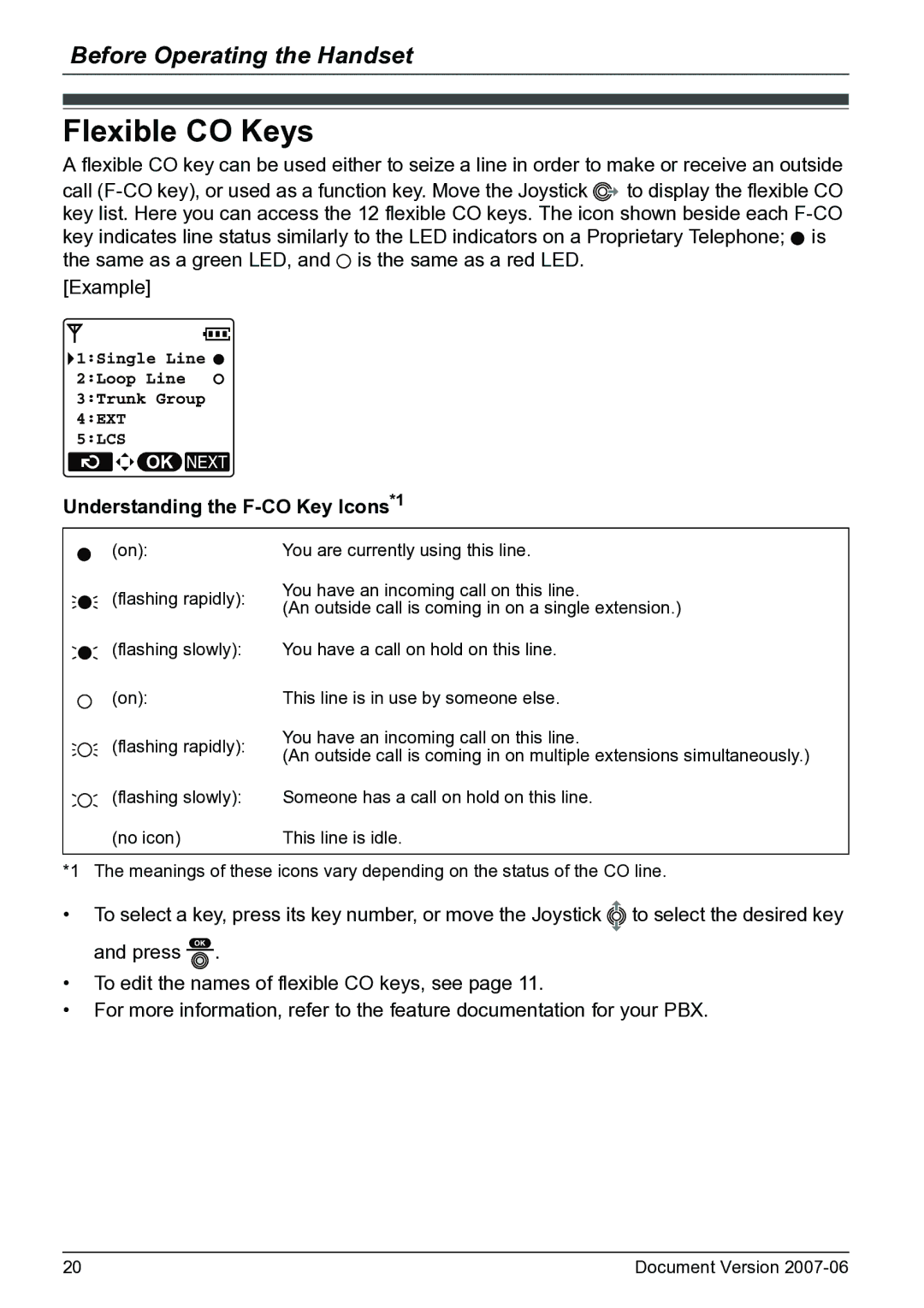 Panasonic KX-TD7694 operating instructions Flexible CO Keys, Understanding the F-CO Key Icons*1 