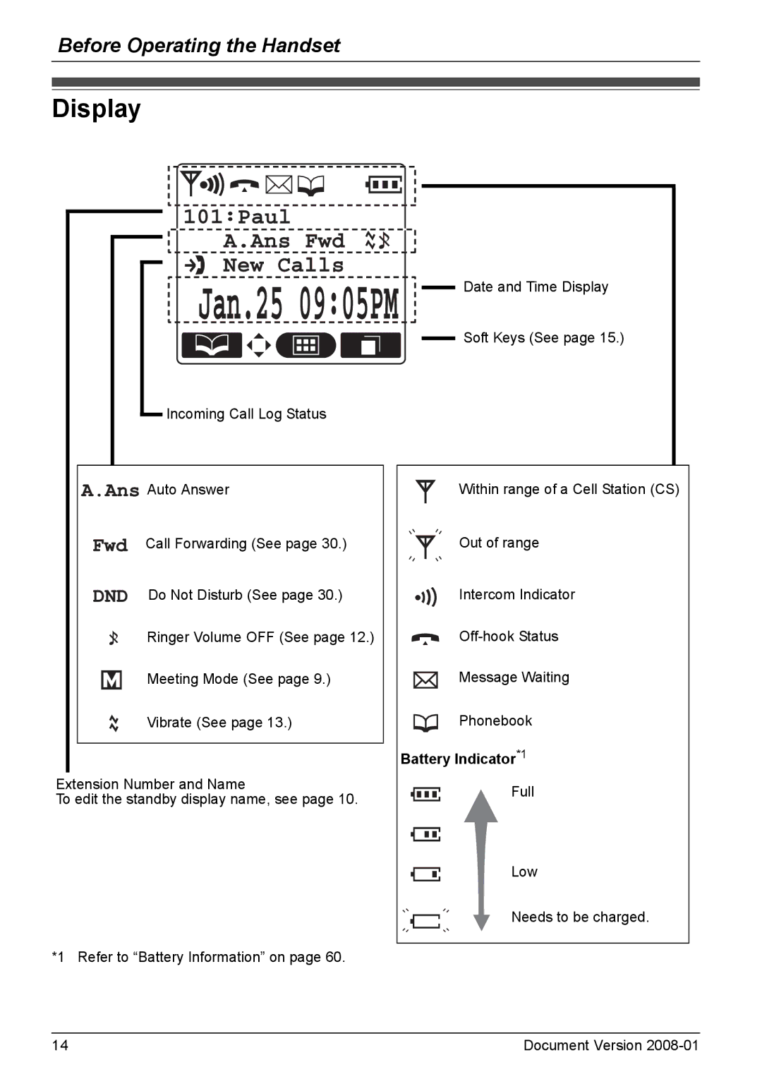 Panasonic KX-TD7695 operating instructions Display, Battery Indicator *1 