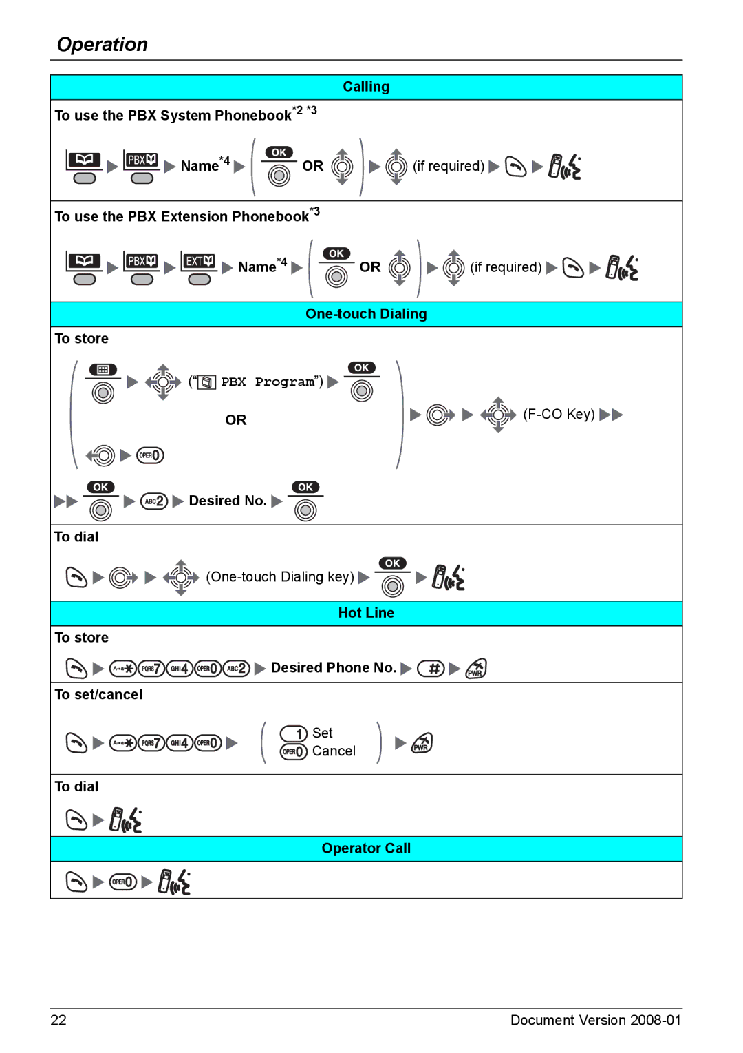 Panasonic KX-TD7695 One-touch Dialing To store, Desired No To dial, Hot Line To store Desired Phone No To set/cancel 