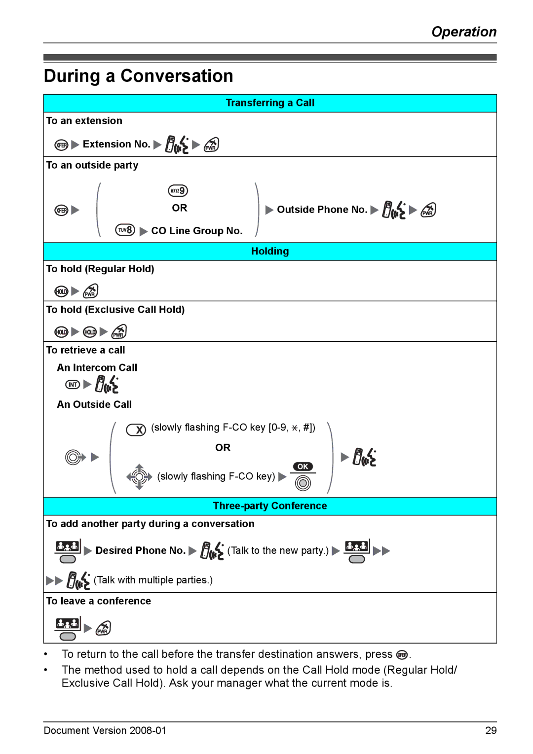 Panasonic KX-TD7695 operating instructions During a Conversation, To leave a conference 