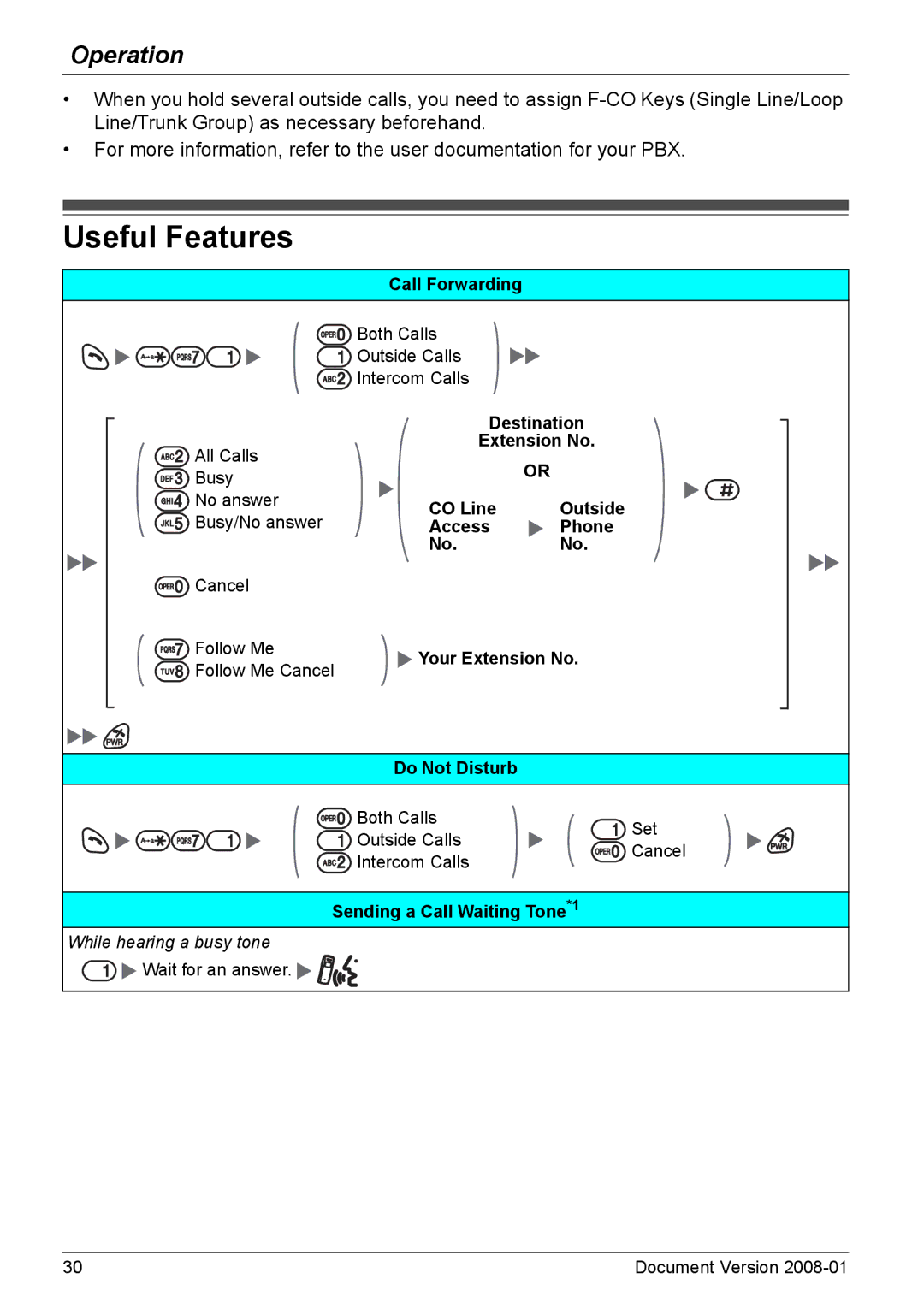 Panasonic KX-TD7695 operating instructions Useful Features 