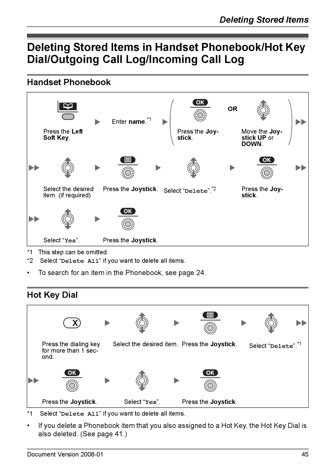 Panasonic KX-TD7695 operating instructions Handset Phonebook, Hot Key Dial 