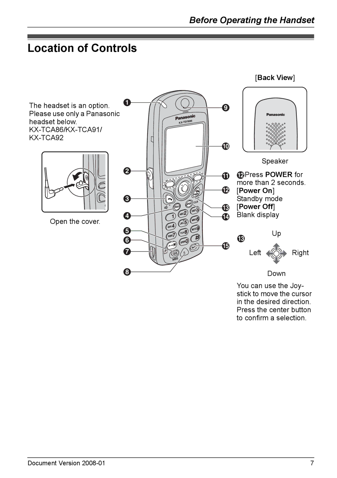 Panasonic KX-TD7695 operating instructions Location of Controls, Back View, Power On Standby mode Power Off 