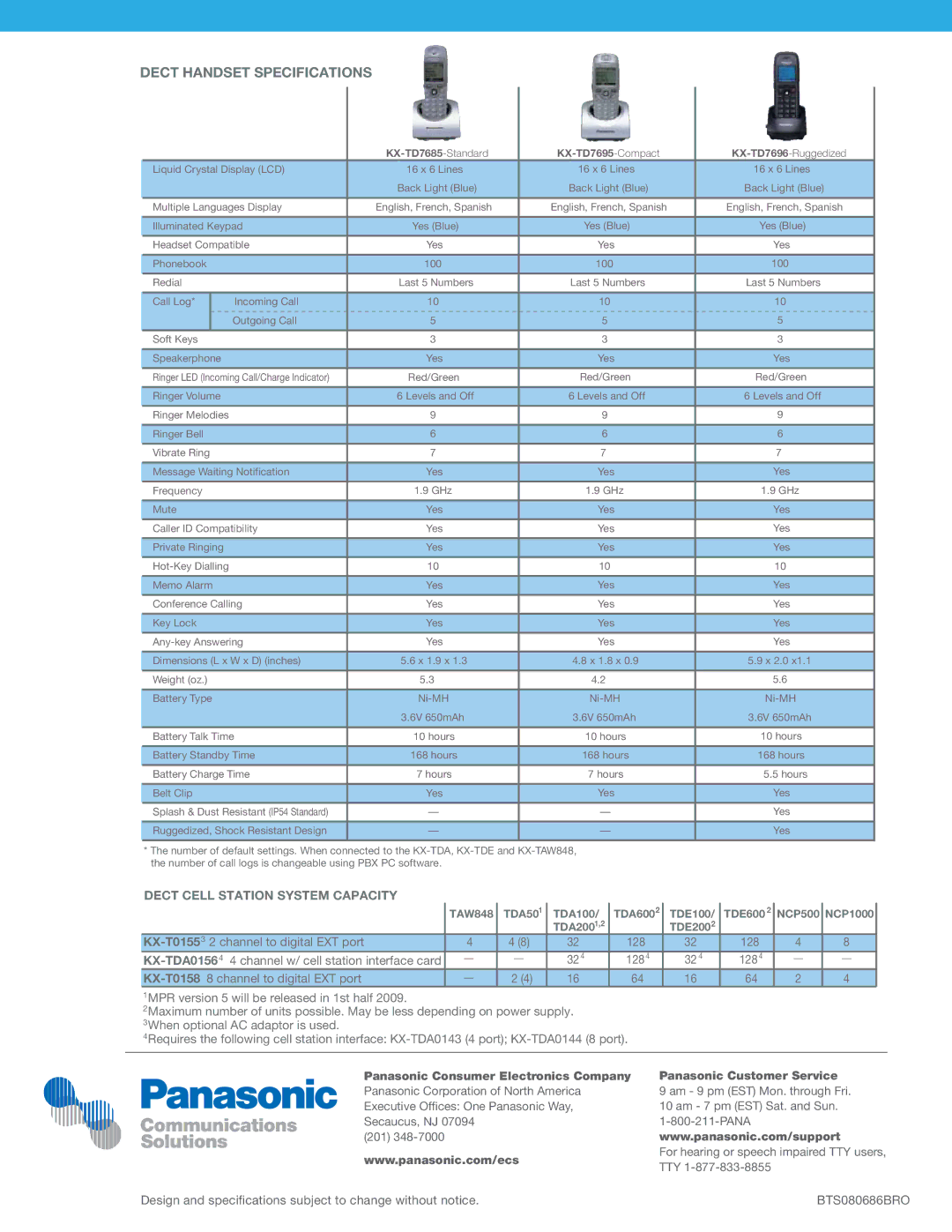 Panasonic KX-TD7696 manual Dect Handset Specifications 