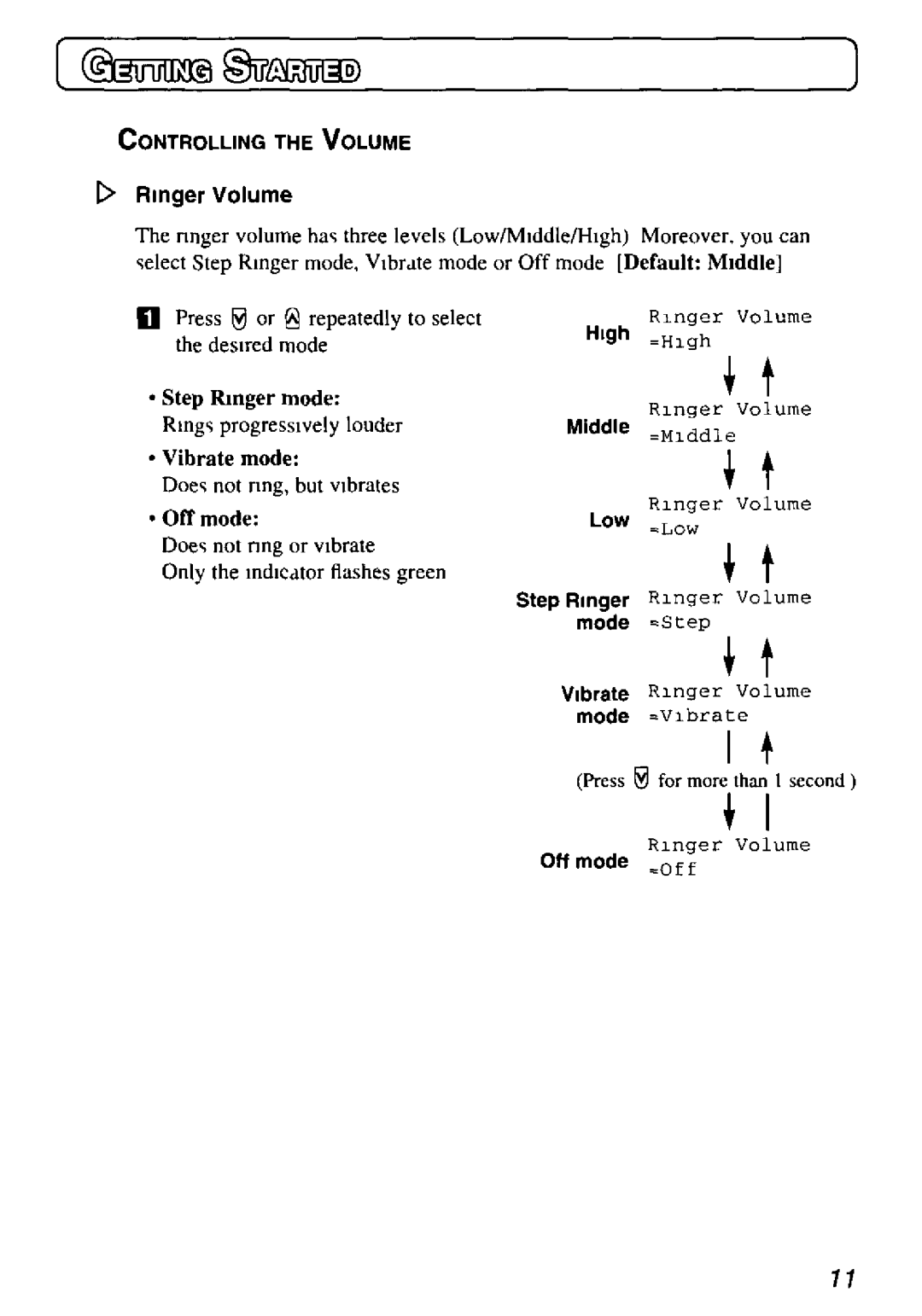 Panasonic KX-TD7895 manual 