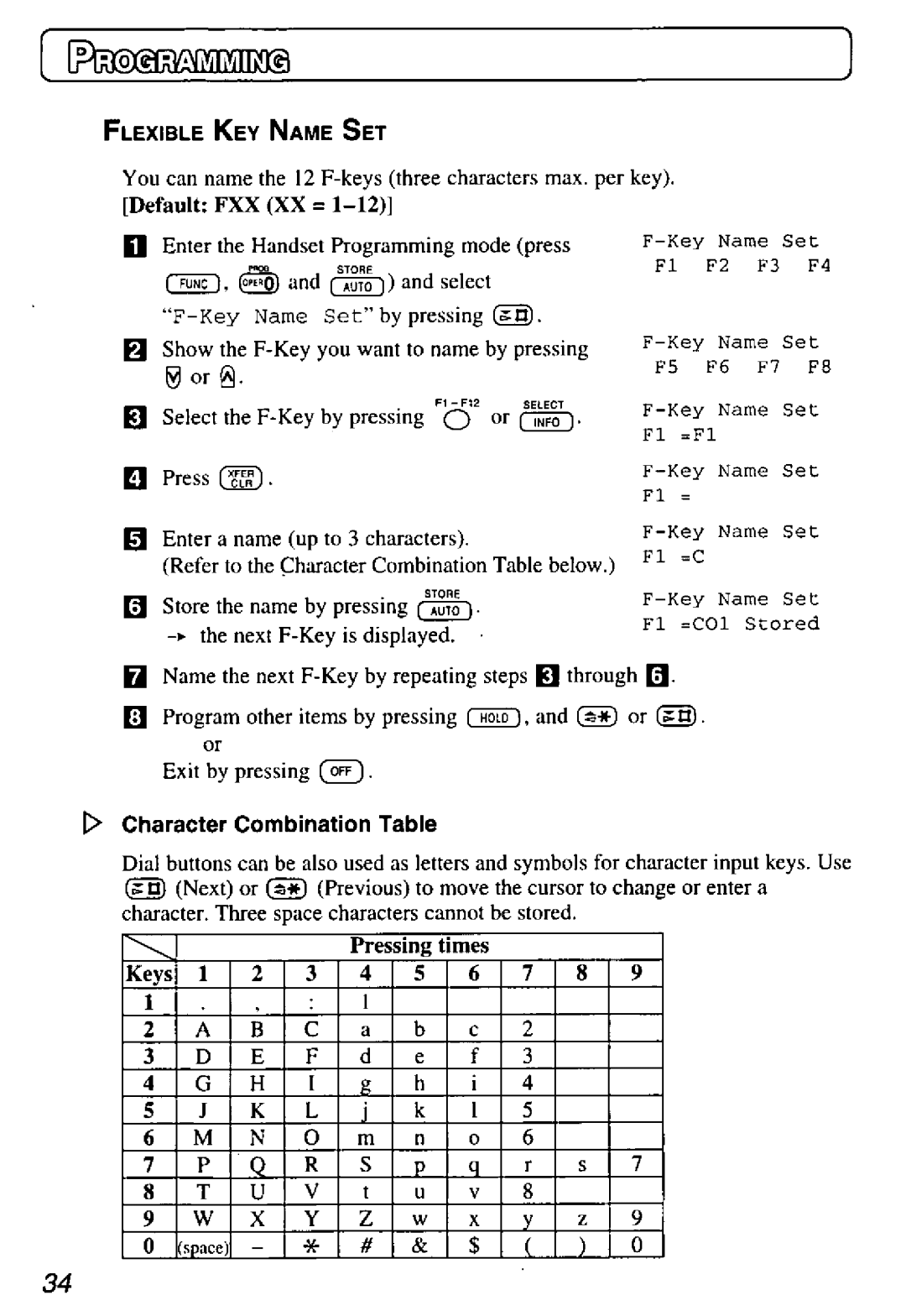 Panasonic KX-TD7895 manual 