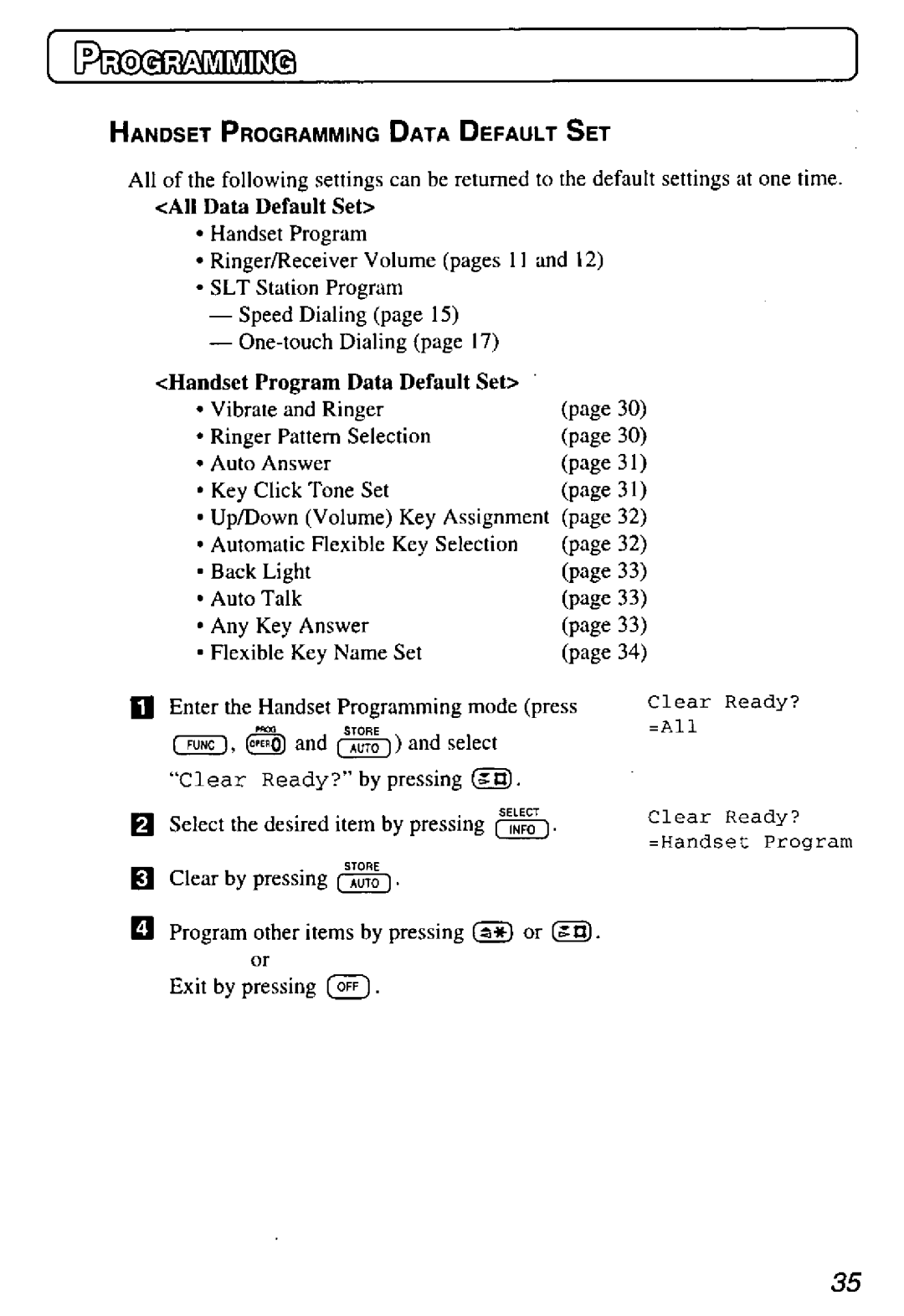 Panasonic KX-TD7895 manual 