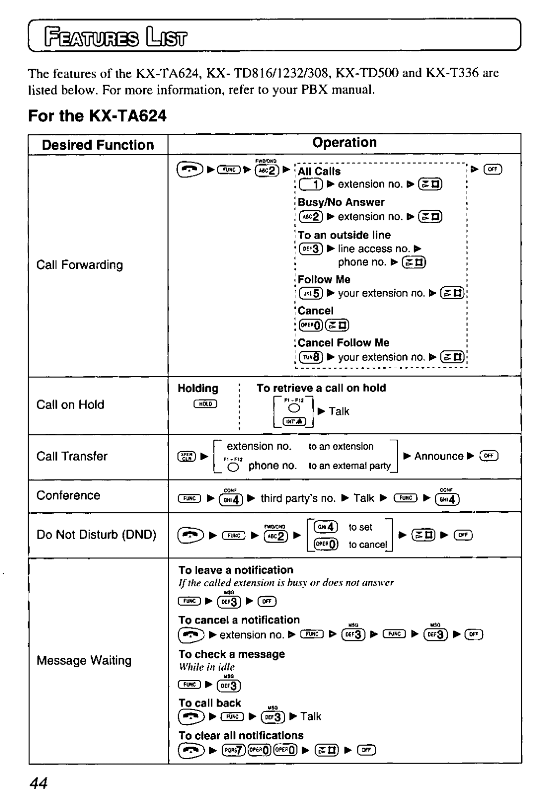 Panasonic KX-TD7895 manual 