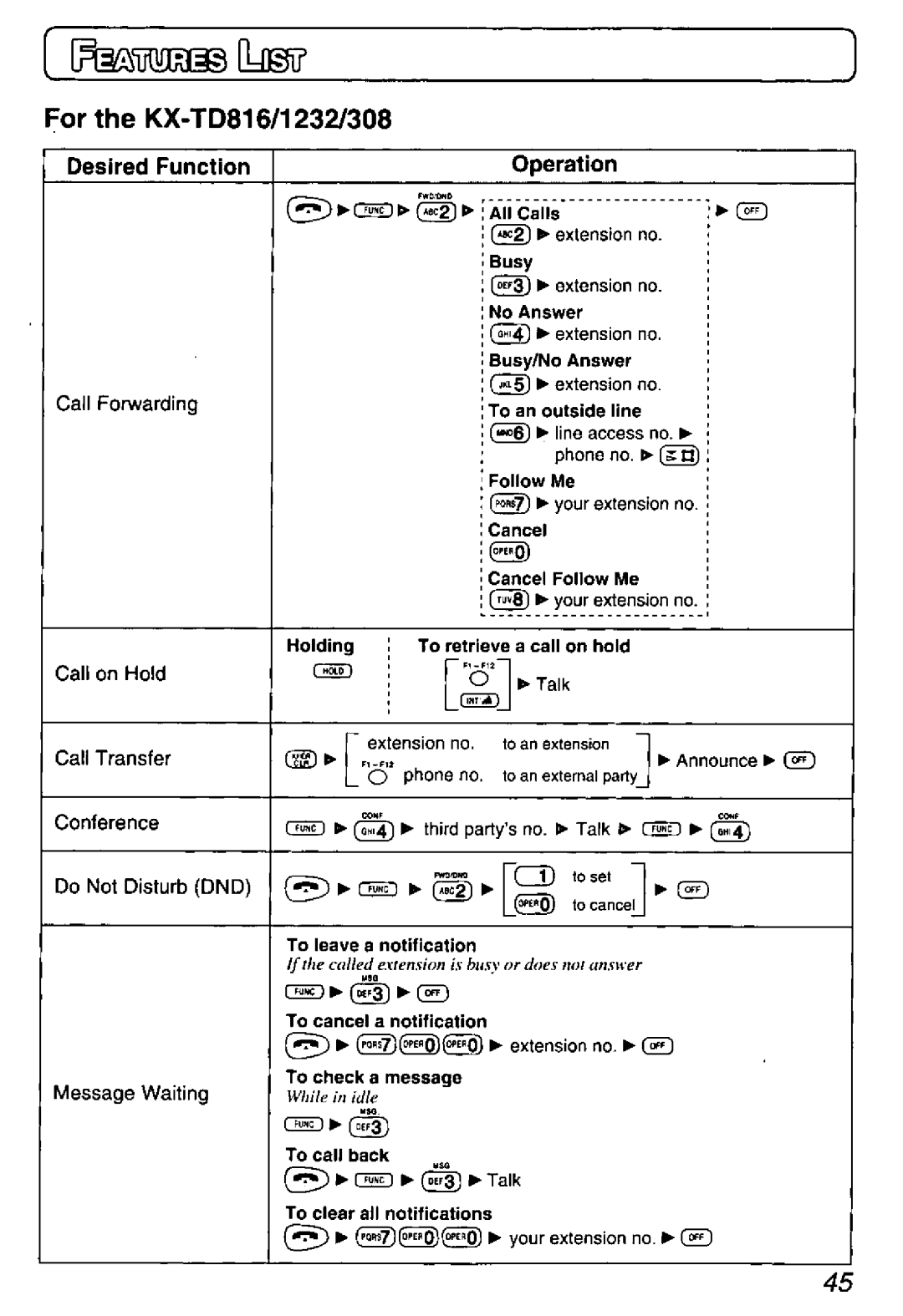 Panasonic KX-TD7895 manual 