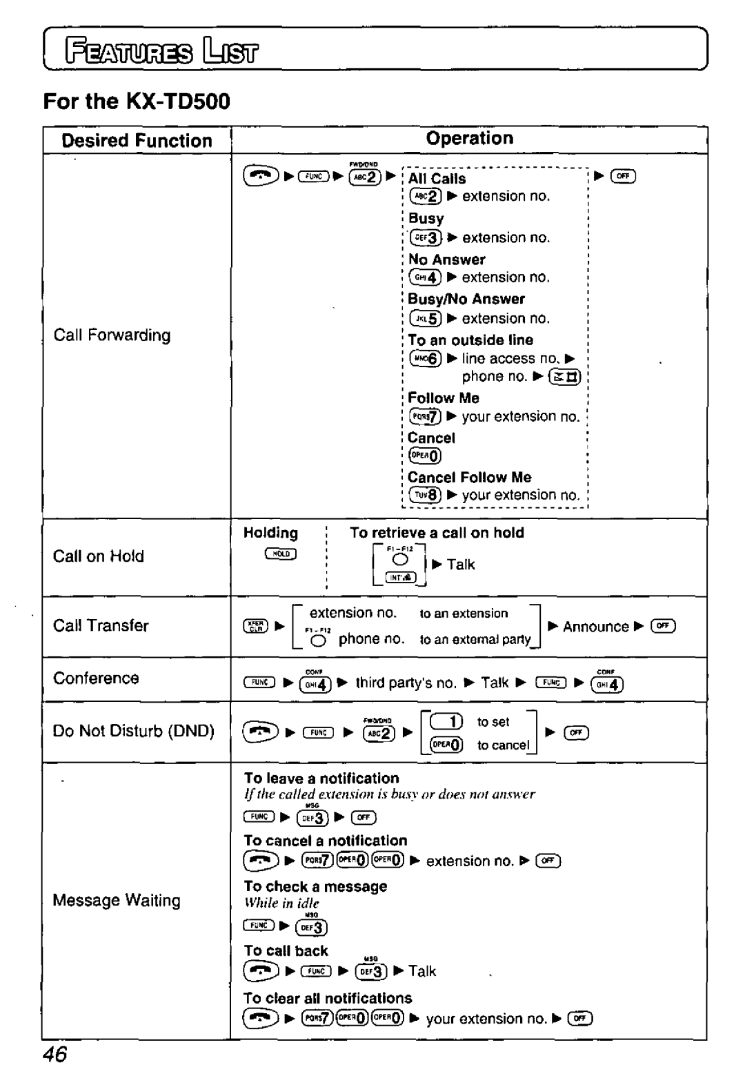 Panasonic KX-TD7895 manual 