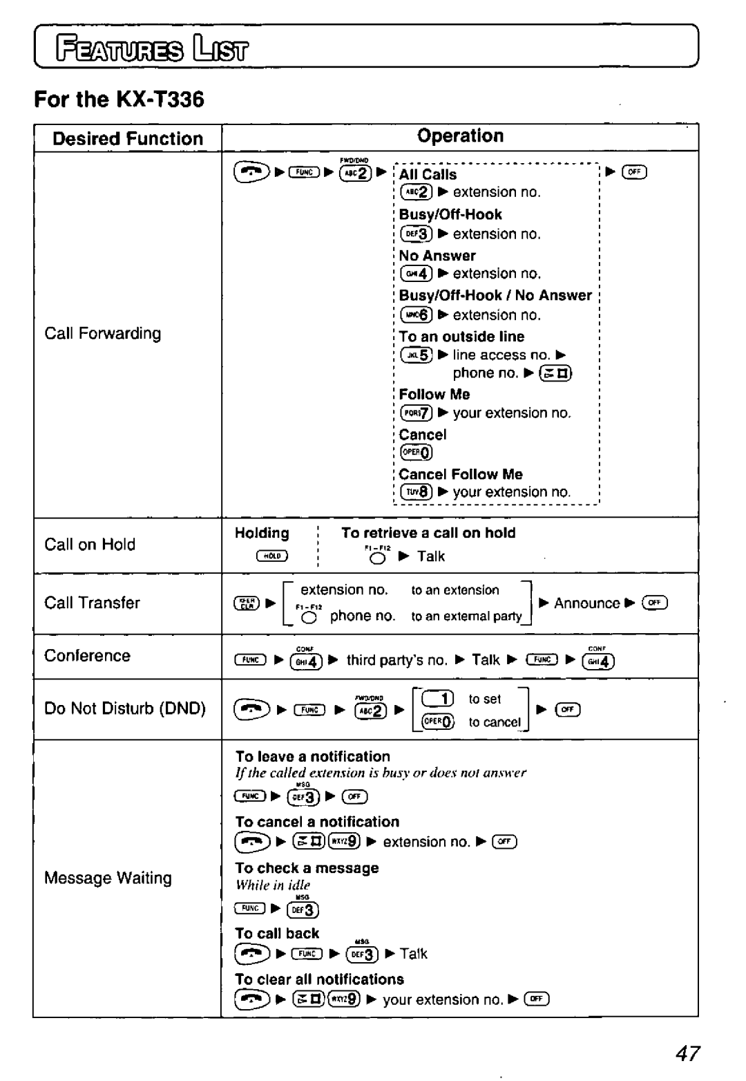 Panasonic KX-TD7895 manual 