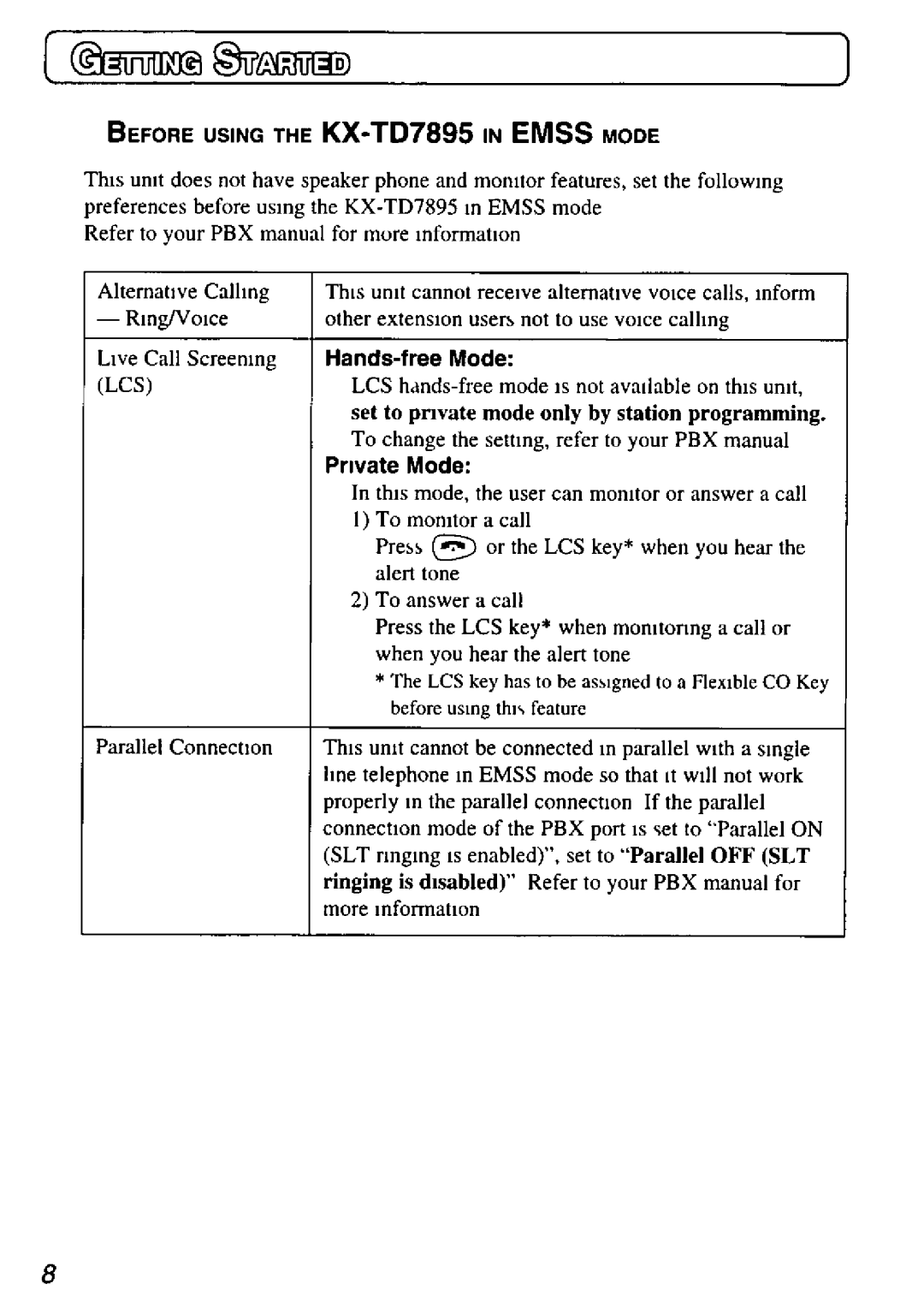 Panasonic KX-TD7895 manual 