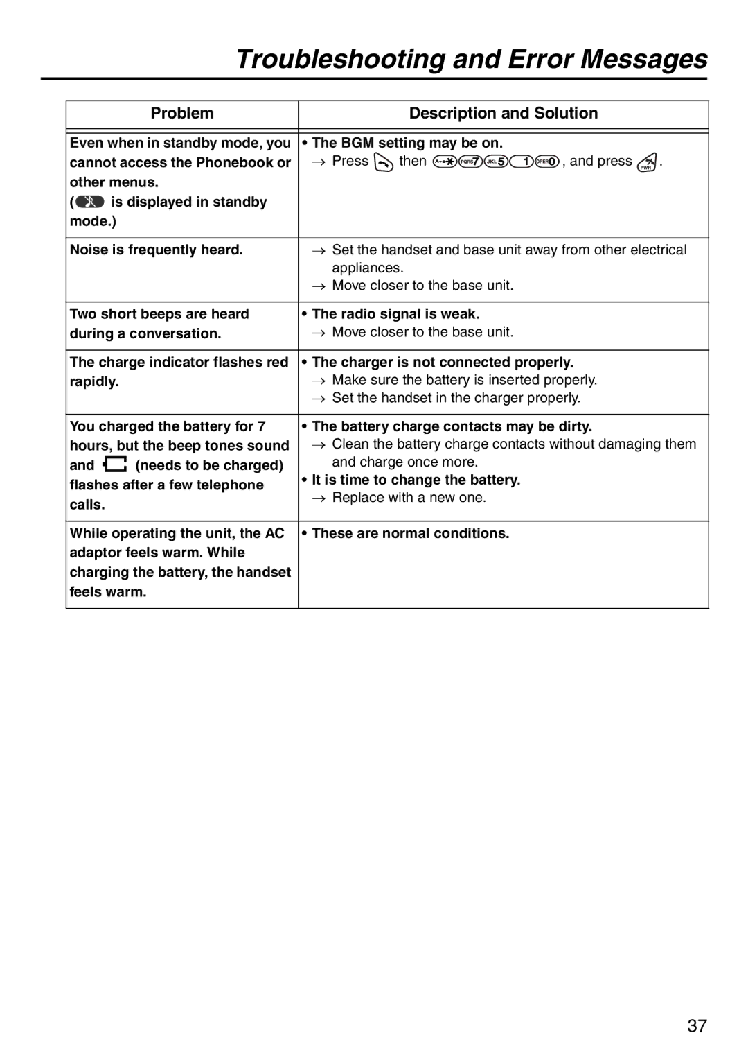 Panasonic KX-TD7896 manual BGM setting may be on, Appliances, Charger is not connected properly, Feels warm 