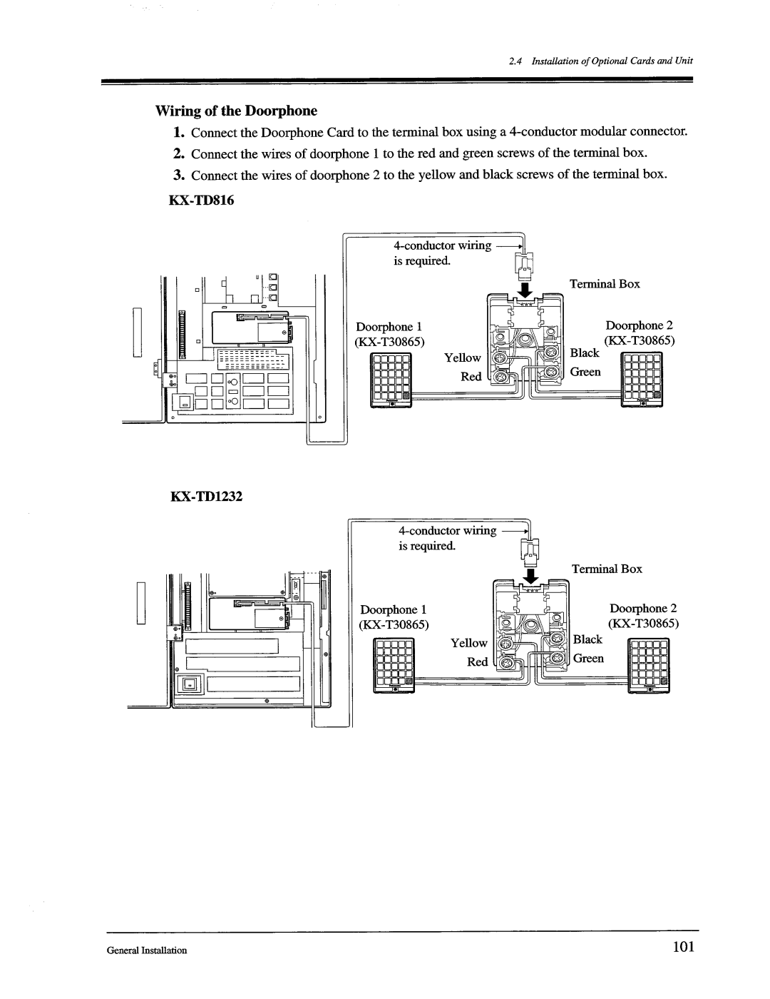 Panasonic KX-TD1232, KX-TD816 manual 