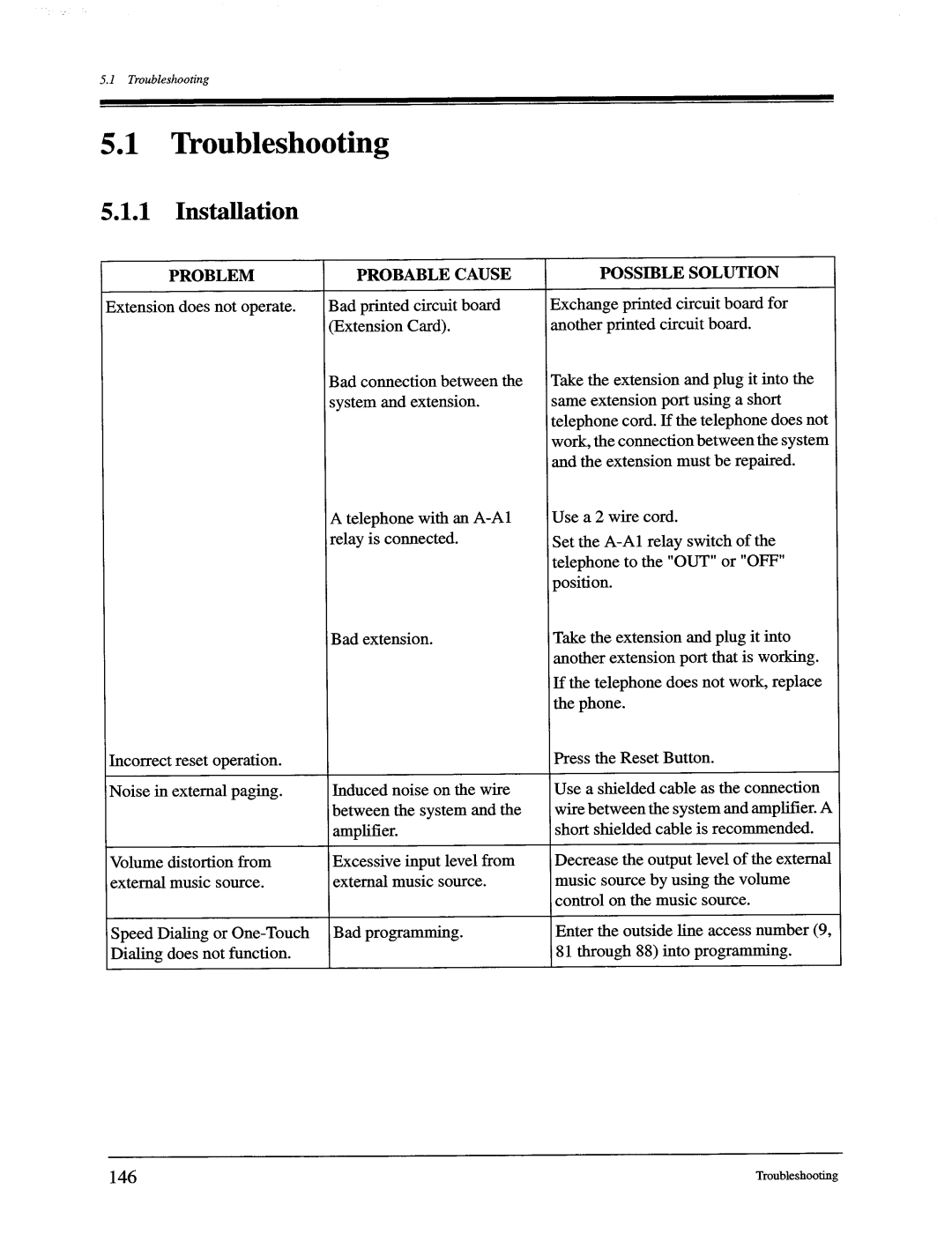 Panasonic KX-TD816, KX-TD1232 manual 