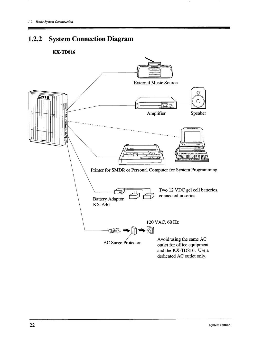 Panasonic KX-TD816, KX-TD1232 manual 