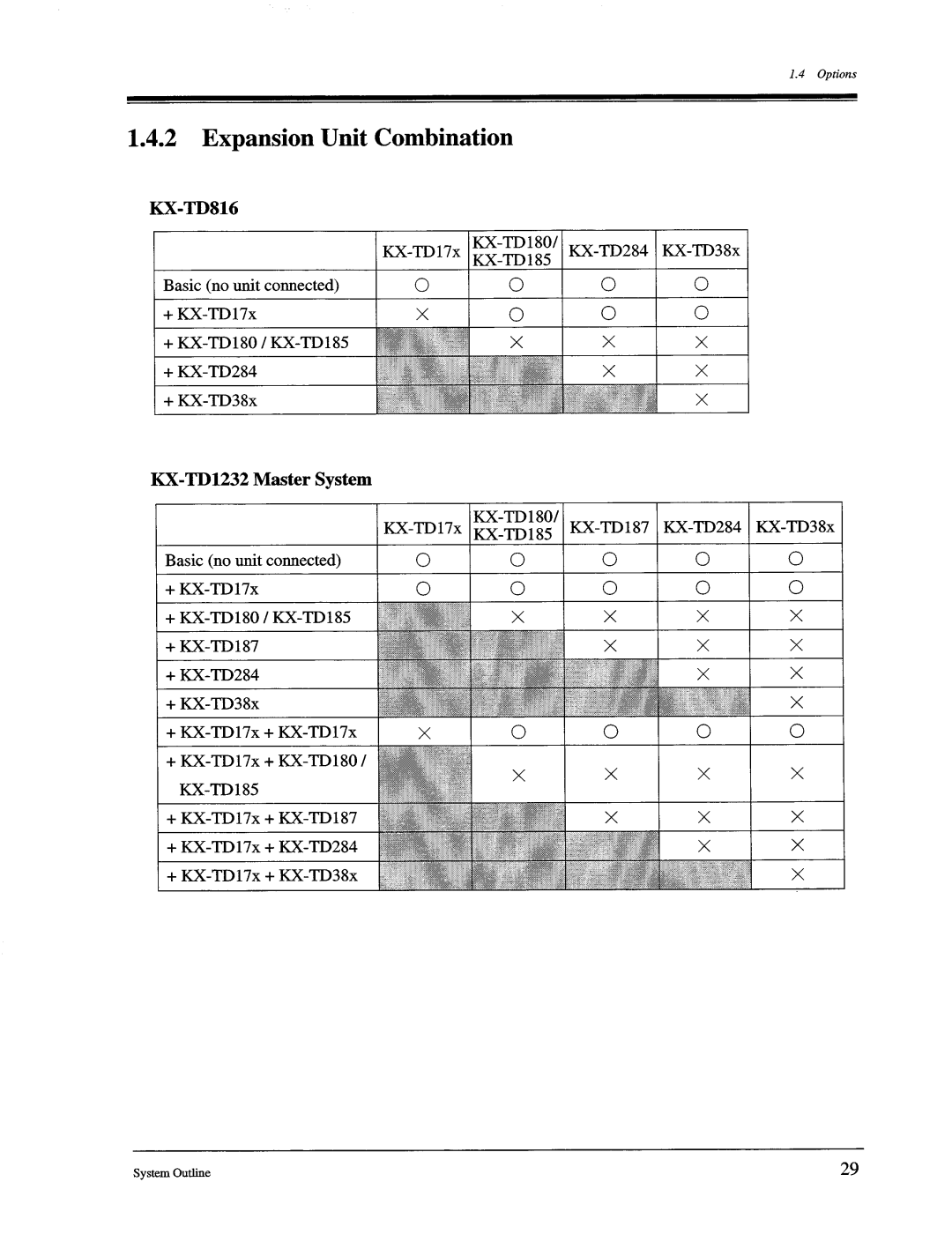 Panasonic KX-TD1232, KX-TD816 manual 