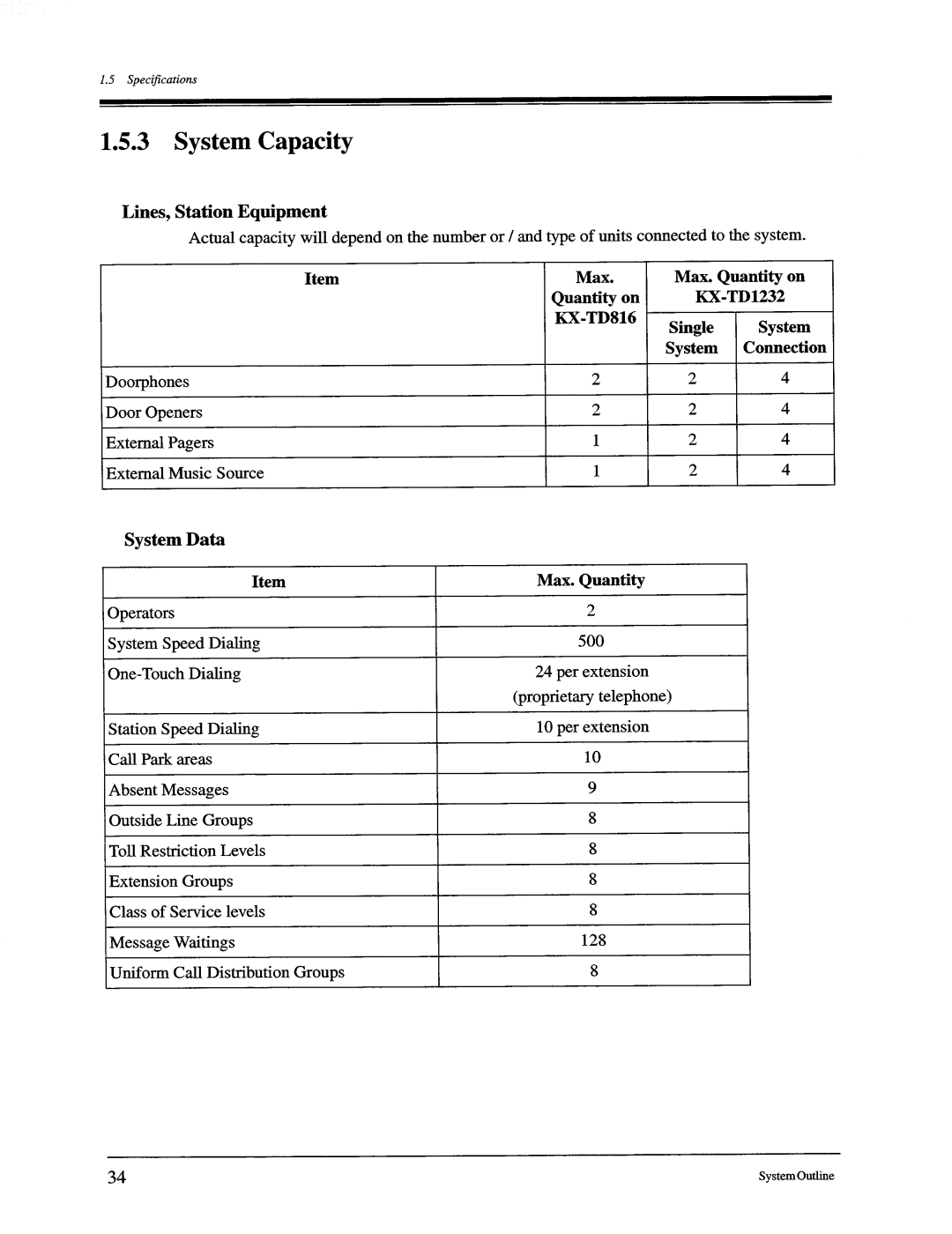 Panasonic KX-TD816, KX-TD1232 manual 