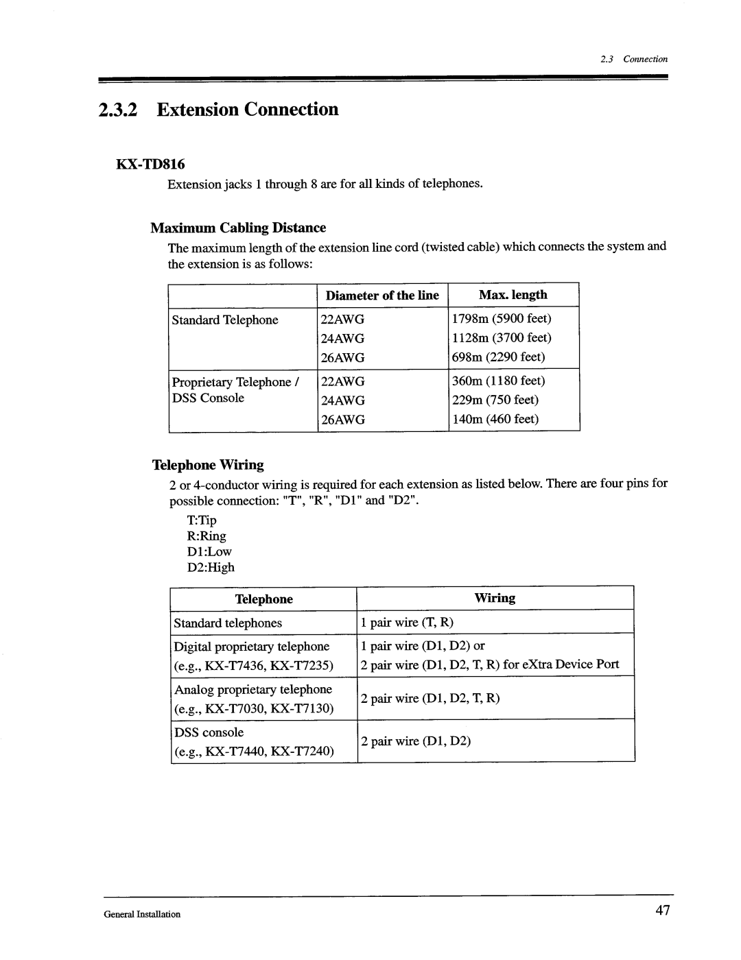 Panasonic KX-TD1232, KX-TD816 manual 