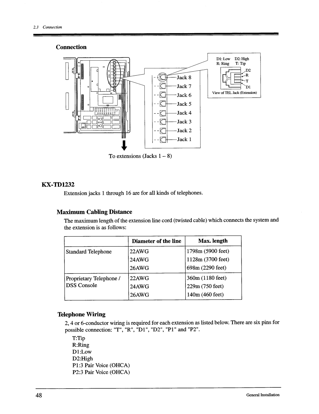 Panasonic KX-TD816, KX-TD1232 manual 