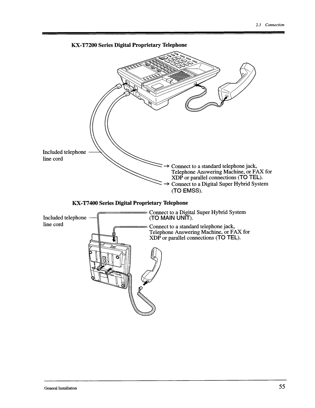 Panasonic KX-TD1232, KX-TD816 manual 