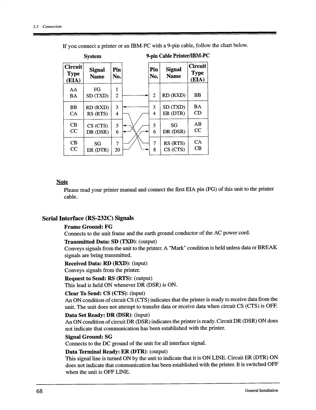 Panasonic KX-TD816, KX-TD1232 manual 