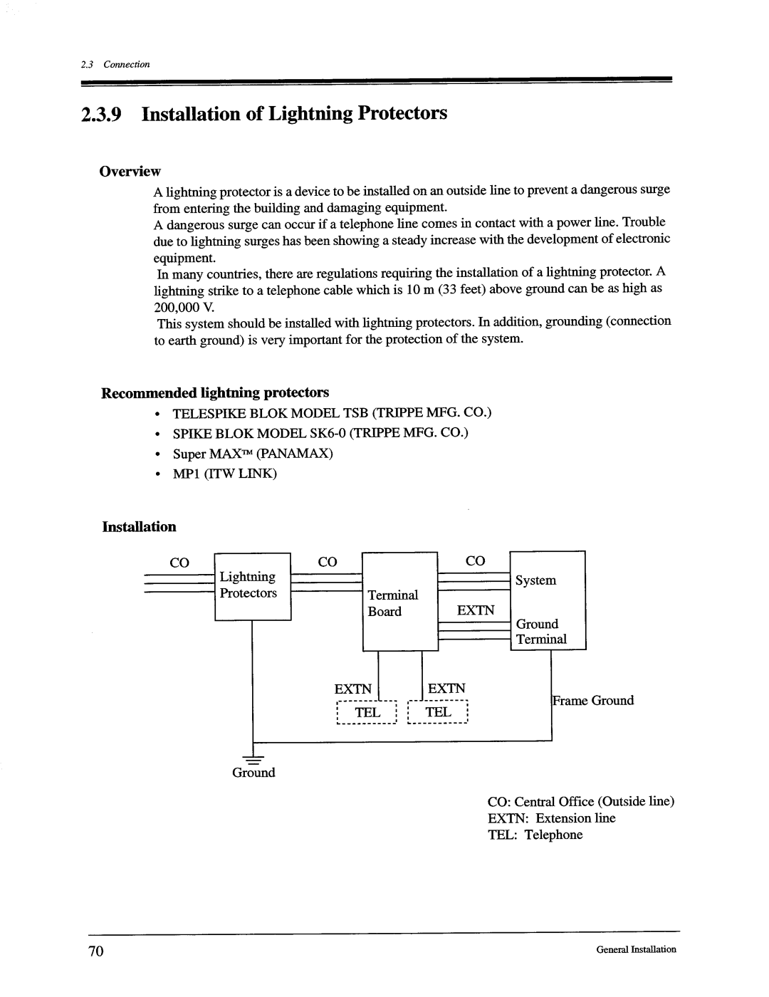 Panasonic KX-TD816, KX-TD1232 manual 