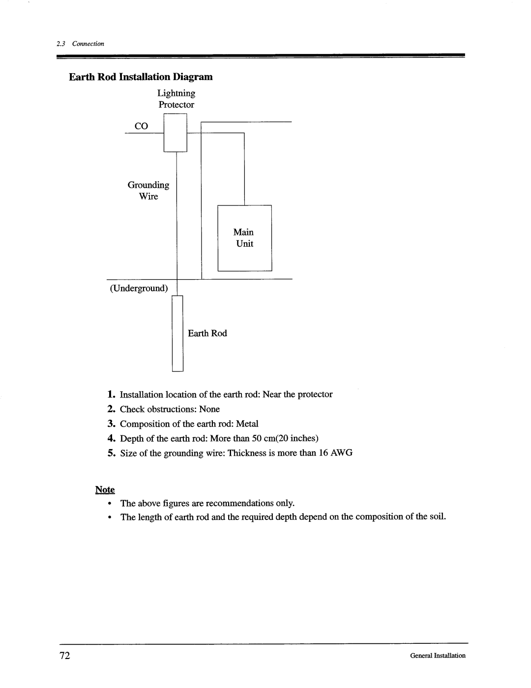 Panasonic KX-TD816, KX-TD1232 manual 