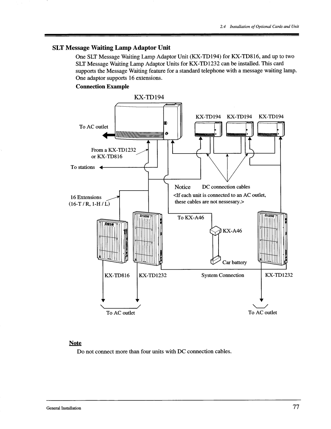 Panasonic KX-TD1232, KX-TD816 manual 