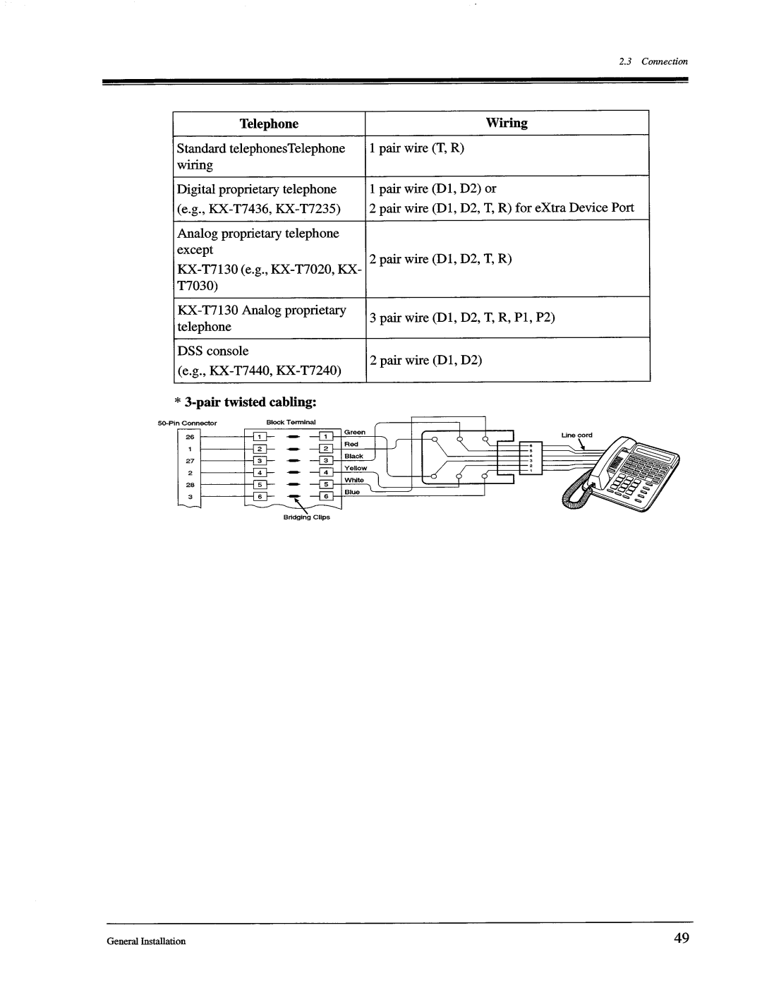 Panasonic KX-TD1232, KX-TD816 manual 