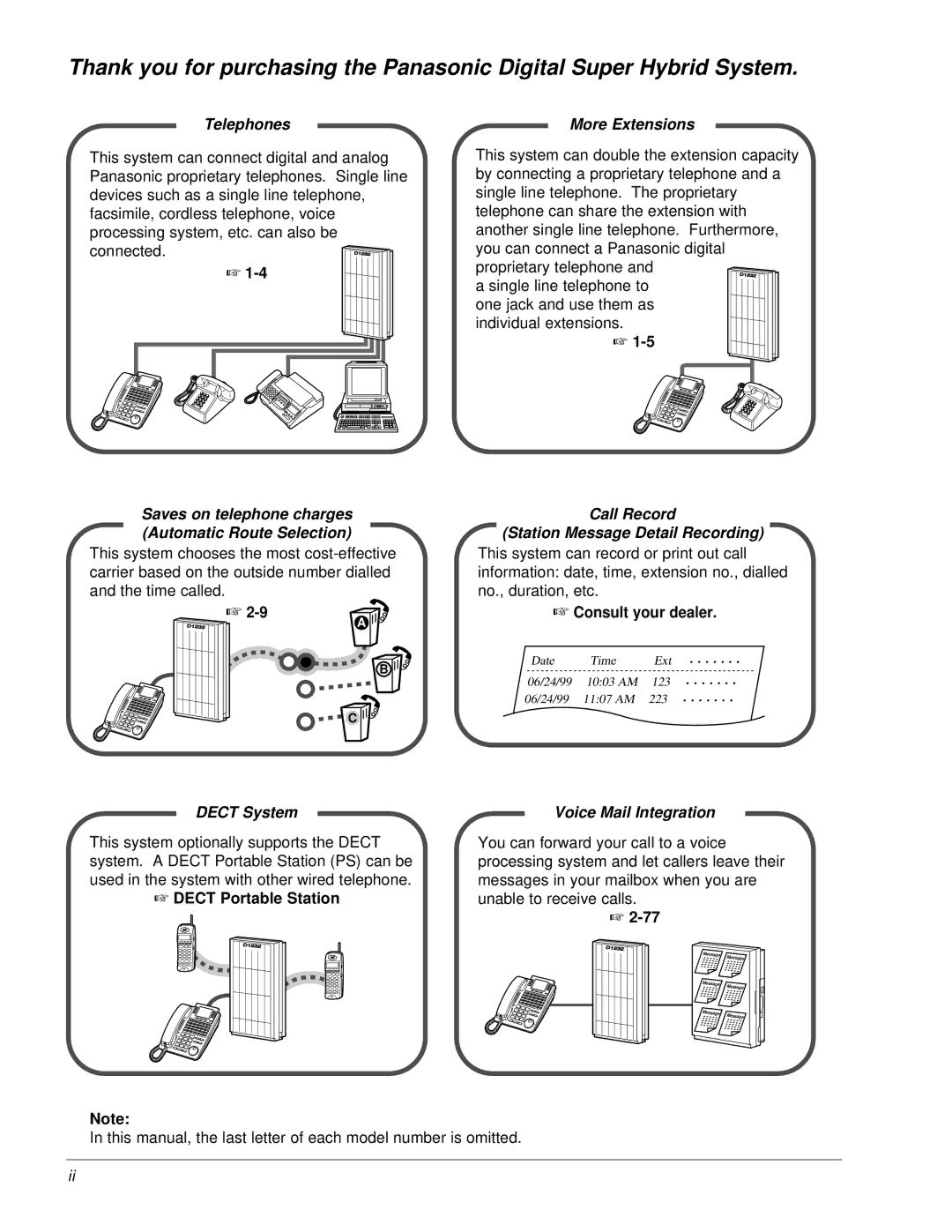 Panasonic KX-TD816E, KX-TD1232E user manual Telephones, More Extensions, Dect System, Voice Mail Integration 