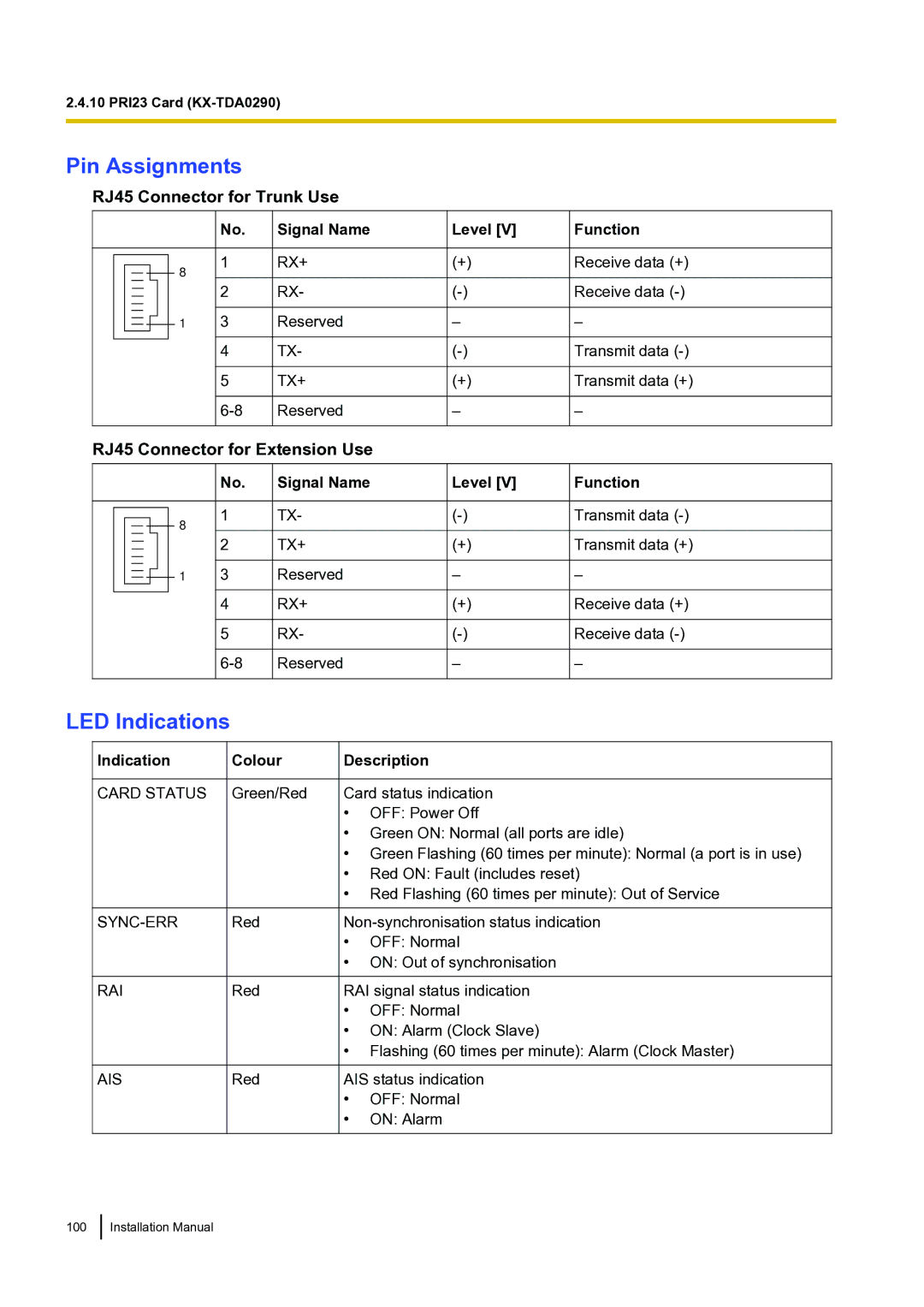 Panasonic KX-TDA100 installation manual Installation Manual 