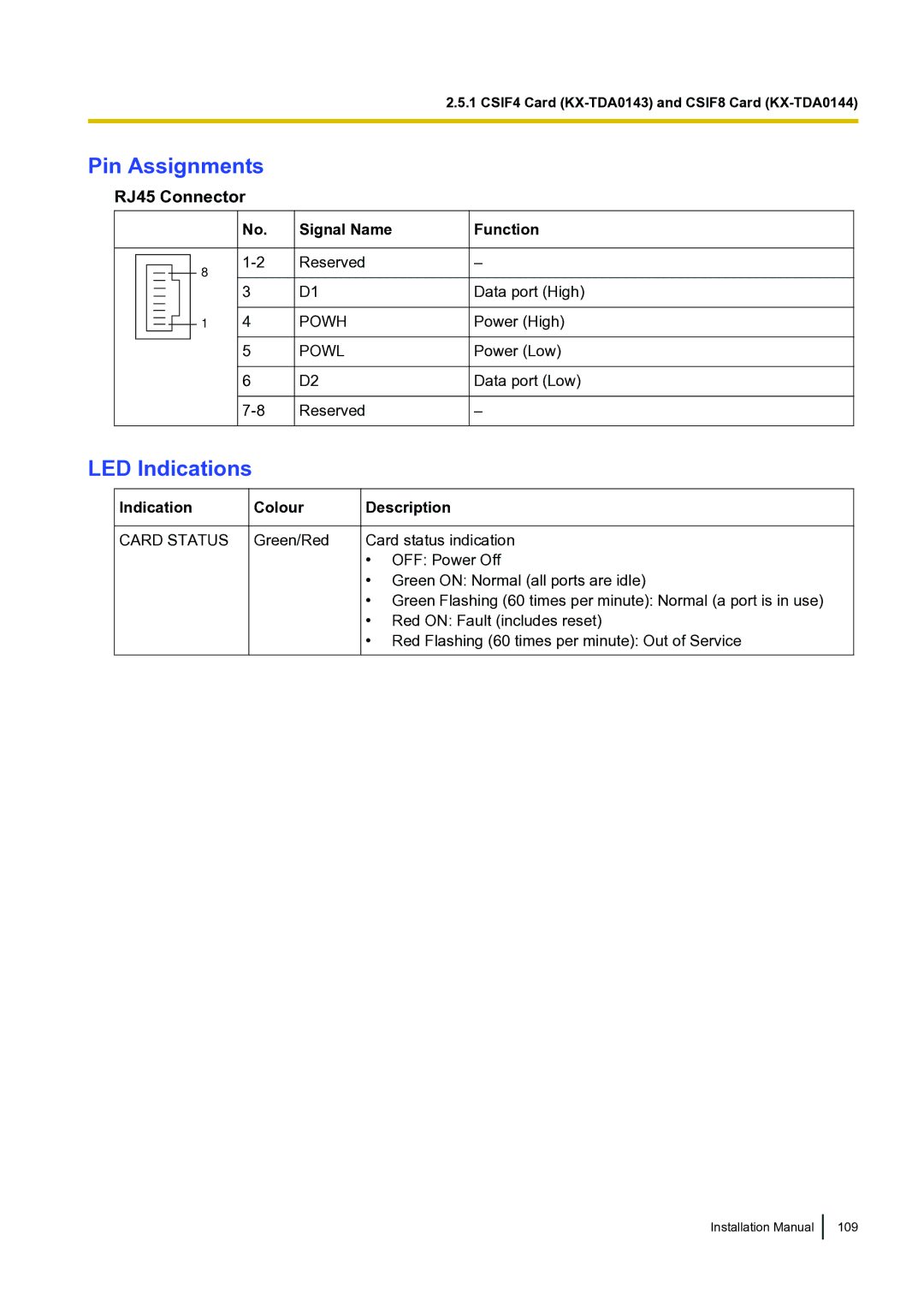 Panasonic KX-TDA100 installation manual Pin Assignments, RJ45 Connector 