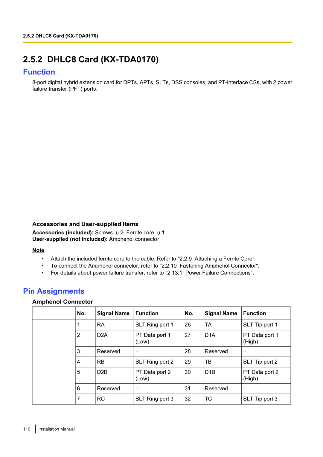 Panasonic KX-TDA100 installation manual DHLC8 Card KX-TDA0170, D1B 