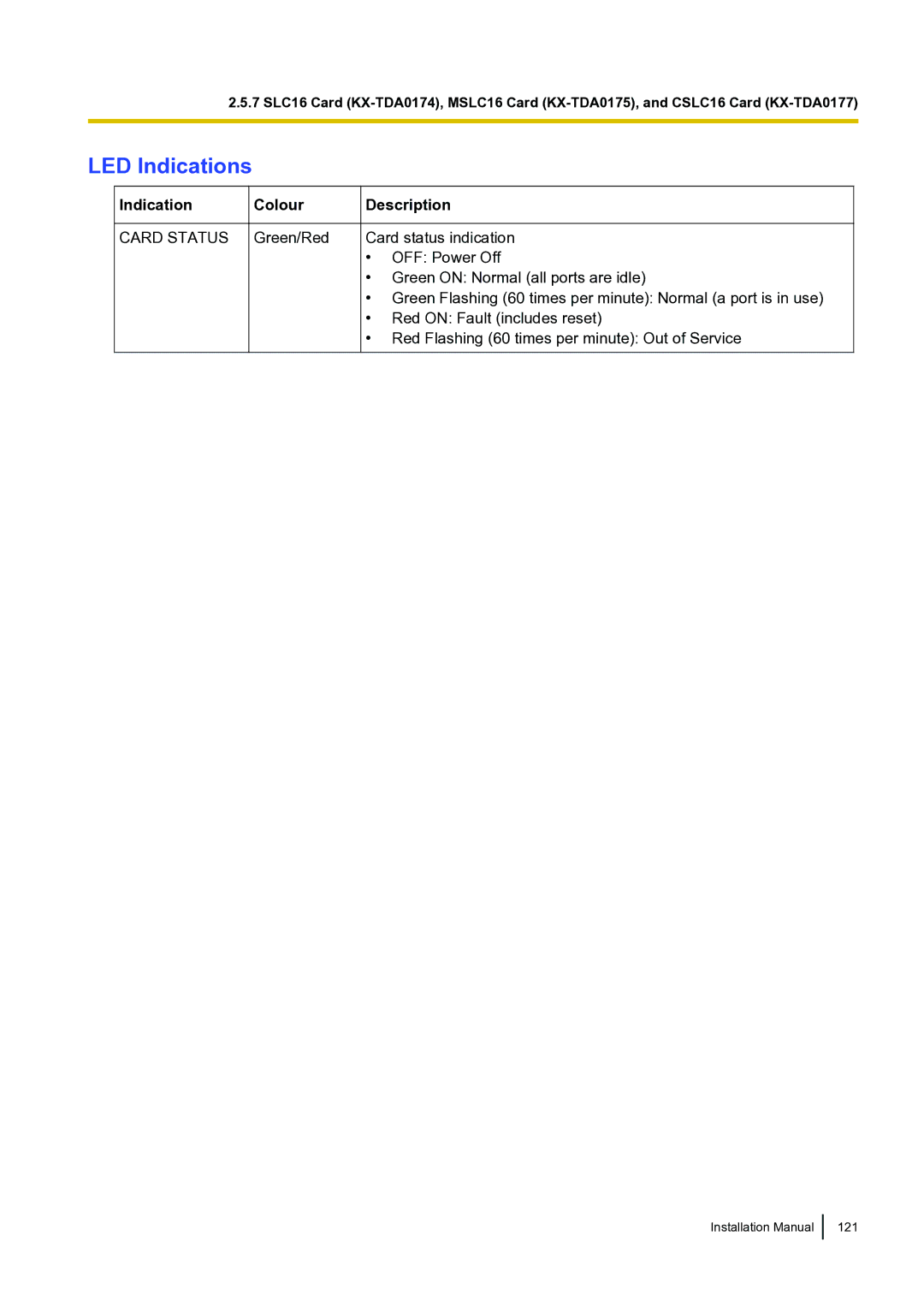 Panasonic KX-TDA100 installation manual Installation Manual 121 