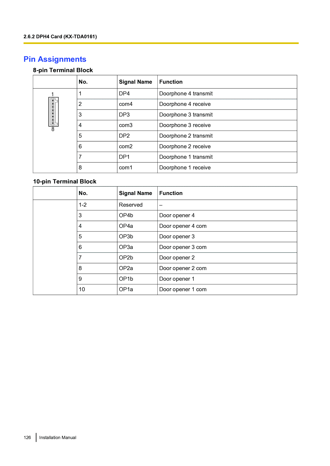 Panasonic KX-TDA100 installation manual Pin Assignments, Pin Terminal Block 