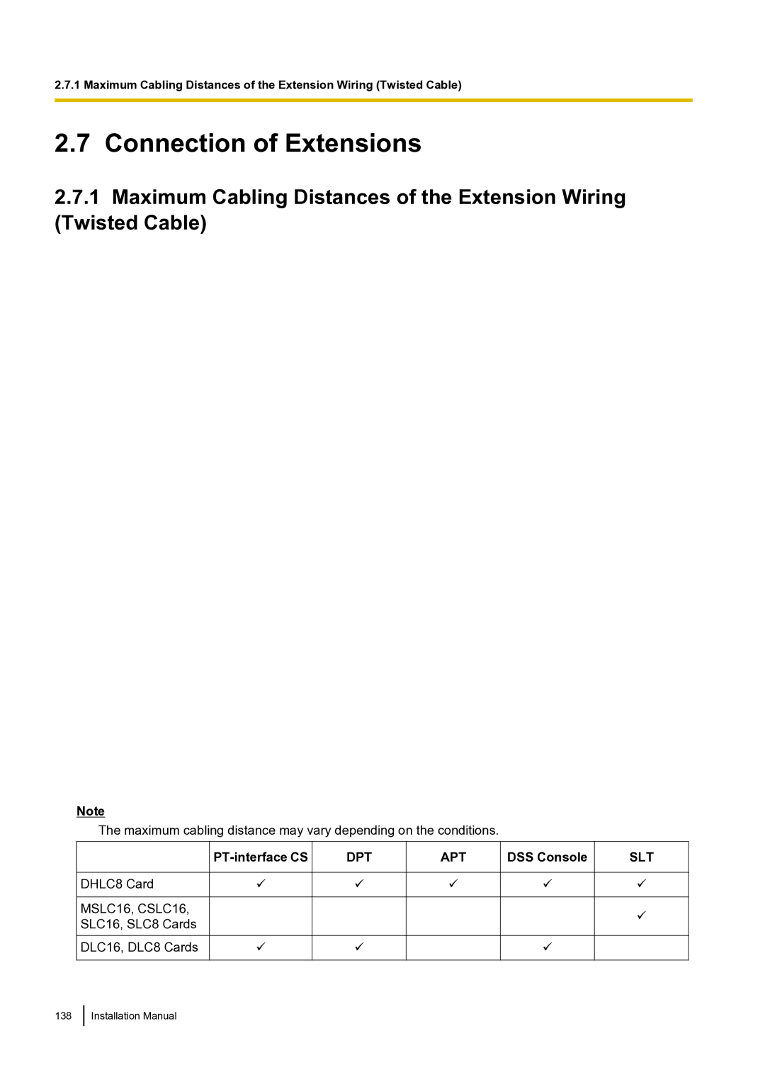 Panasonic KX-TDA100 installation manual Connection of Extensions, PT-interface CS, DSS Console 