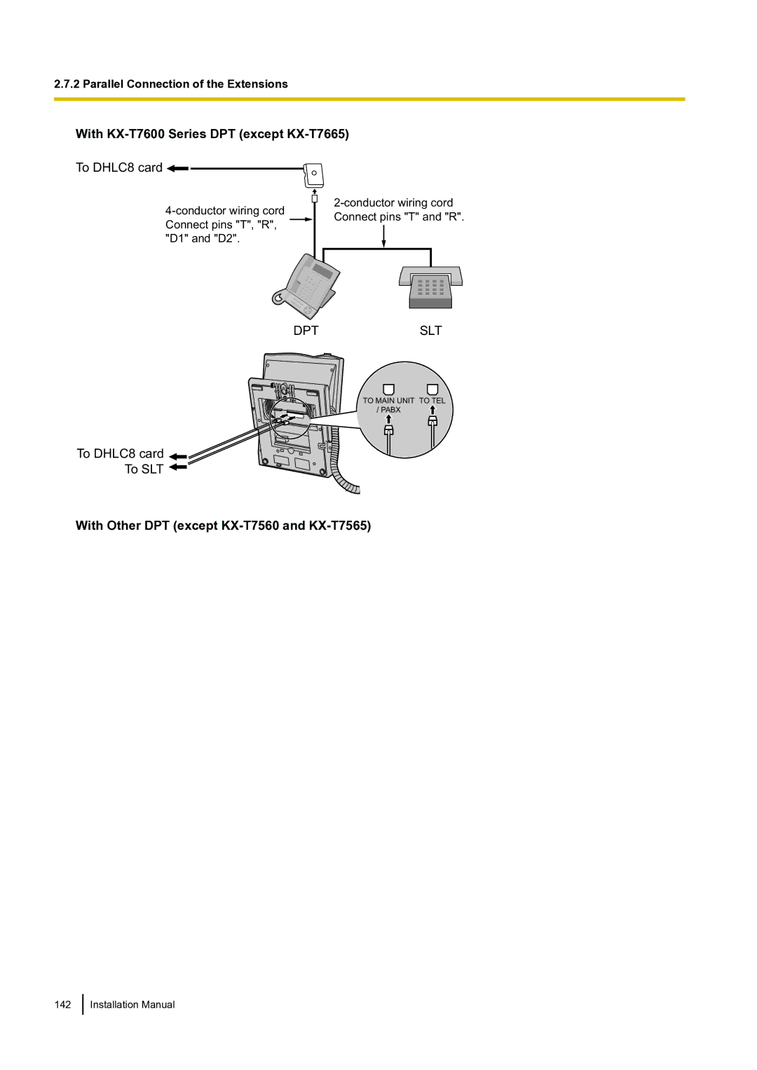 Panasonic KX-TDA100 With KX-T7600 Series DPT except KX-T7665, With Other DPT except KX-T7560 and KX-T7565 