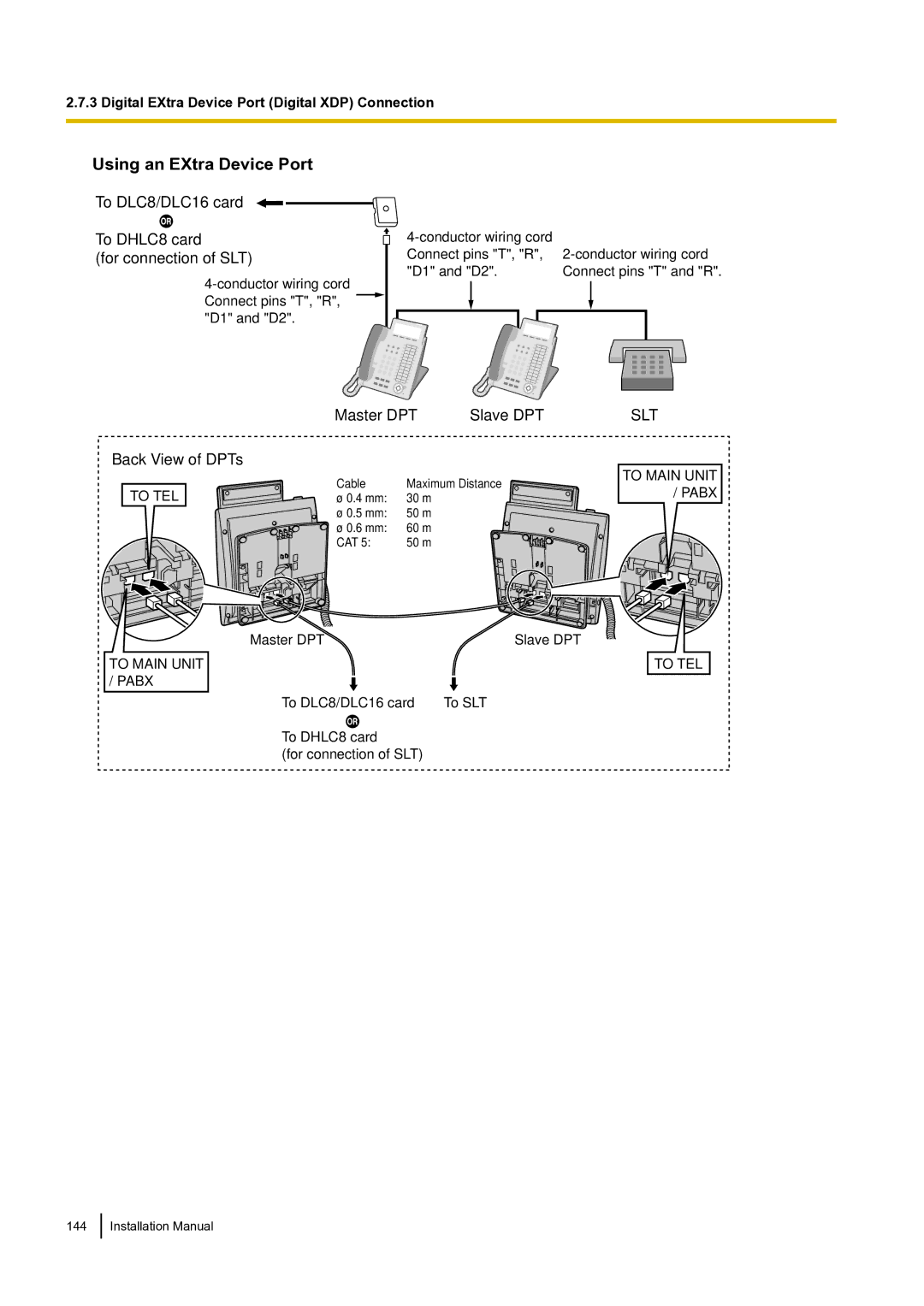 Panasonic KX-TDA100 installation manual To Main Unit To TEL Pabx 