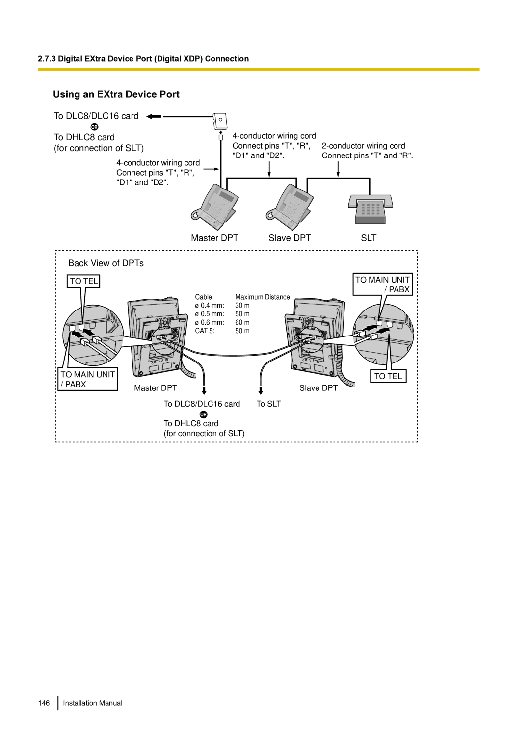 Panasonic KX-TDA100 installation manual Installation Manual 