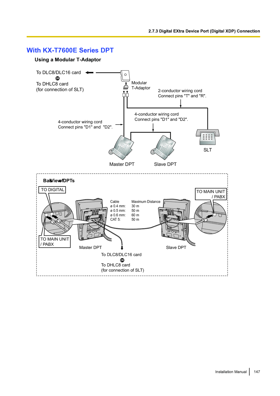 Panasonic KX-TDA100 installation manual With KX-T7600E Series DPT 