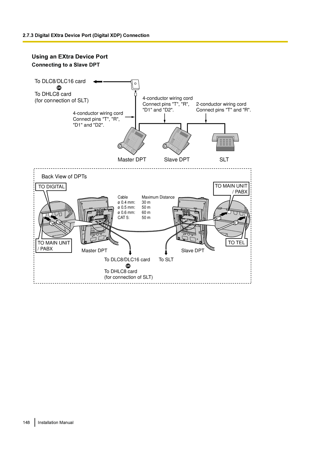 Panasonic KX-TDA100 installation manual Connecting to a Slave DPT 