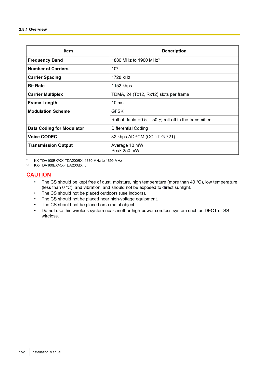 Panasonic KX-TDA100 Frequency Band, Number of Carriers, Carrier Spacing, Bit Rate, Carrier Multiplex, Frame Length 